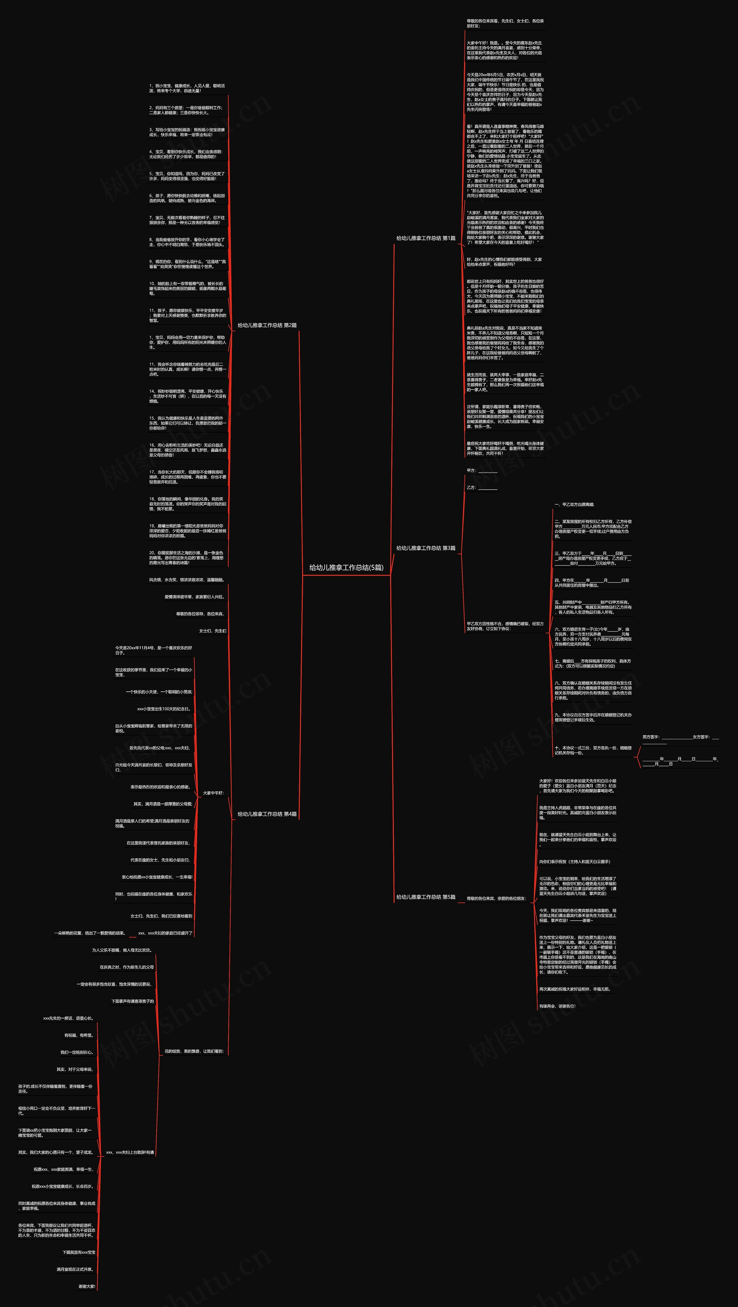给幼儿推拿工作总结(5篇)思维导图