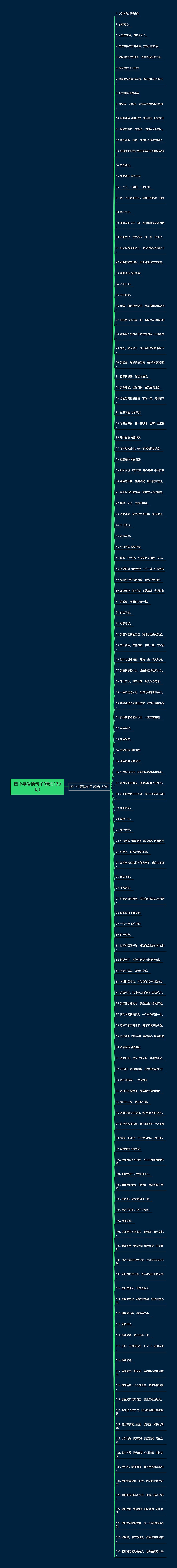 四个字爱情句子(精选130句)