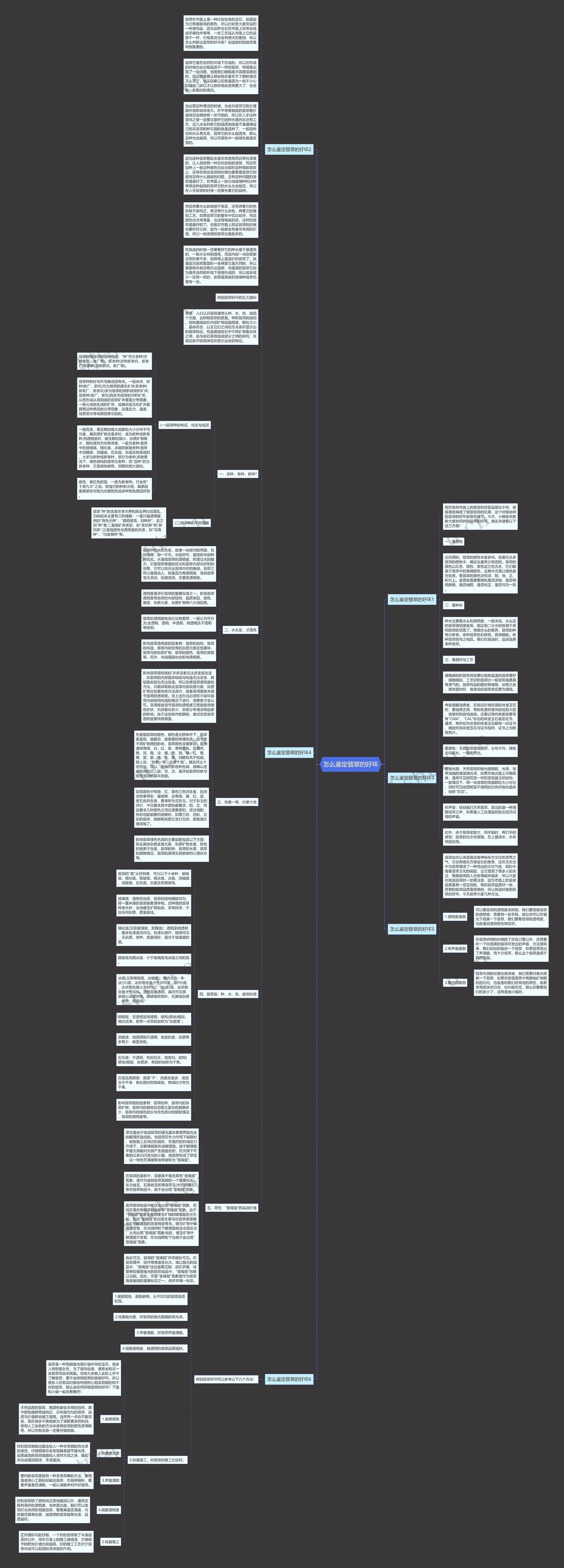 怎么鉴定翡翠的好坏 怎么鉴定翡翠的好坏