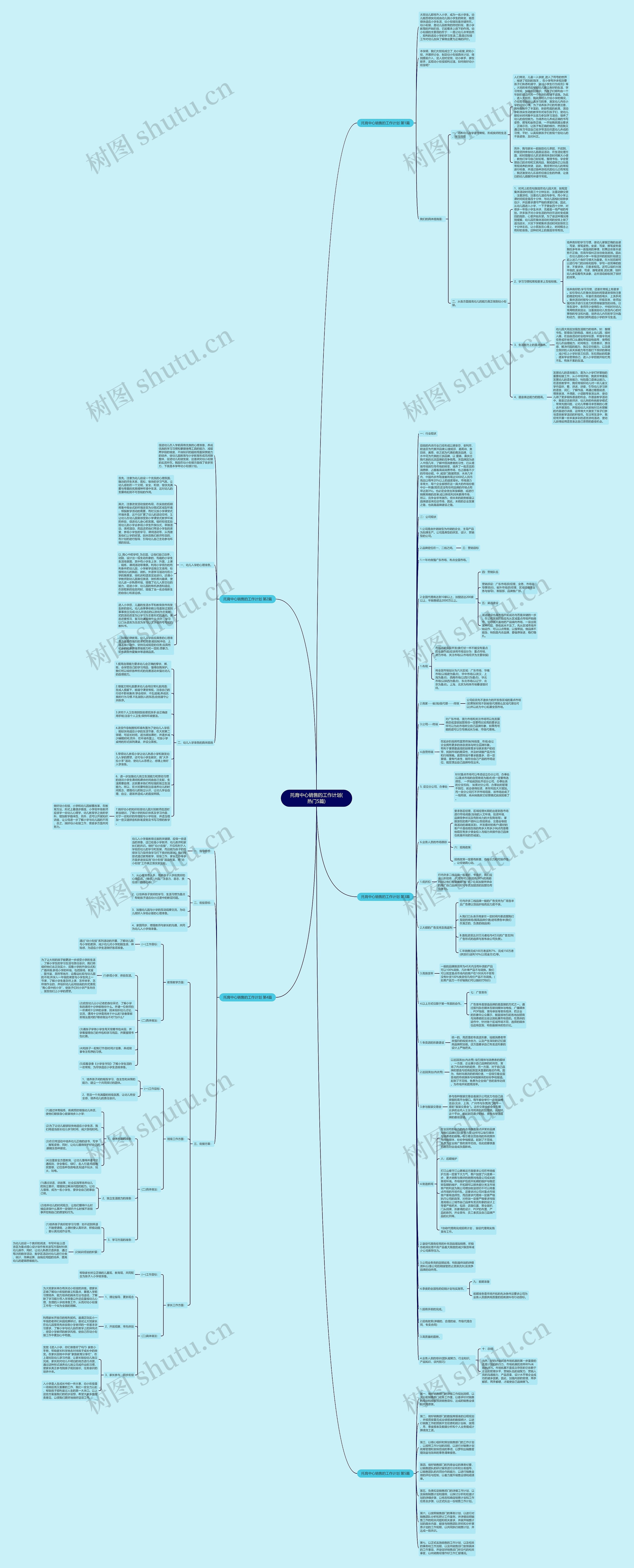 托育中心销售的工作计划(热门5篇)思维导图