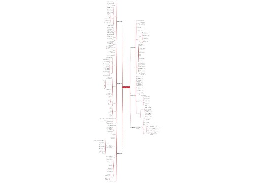 烧烤活动策划书范文通用6篇