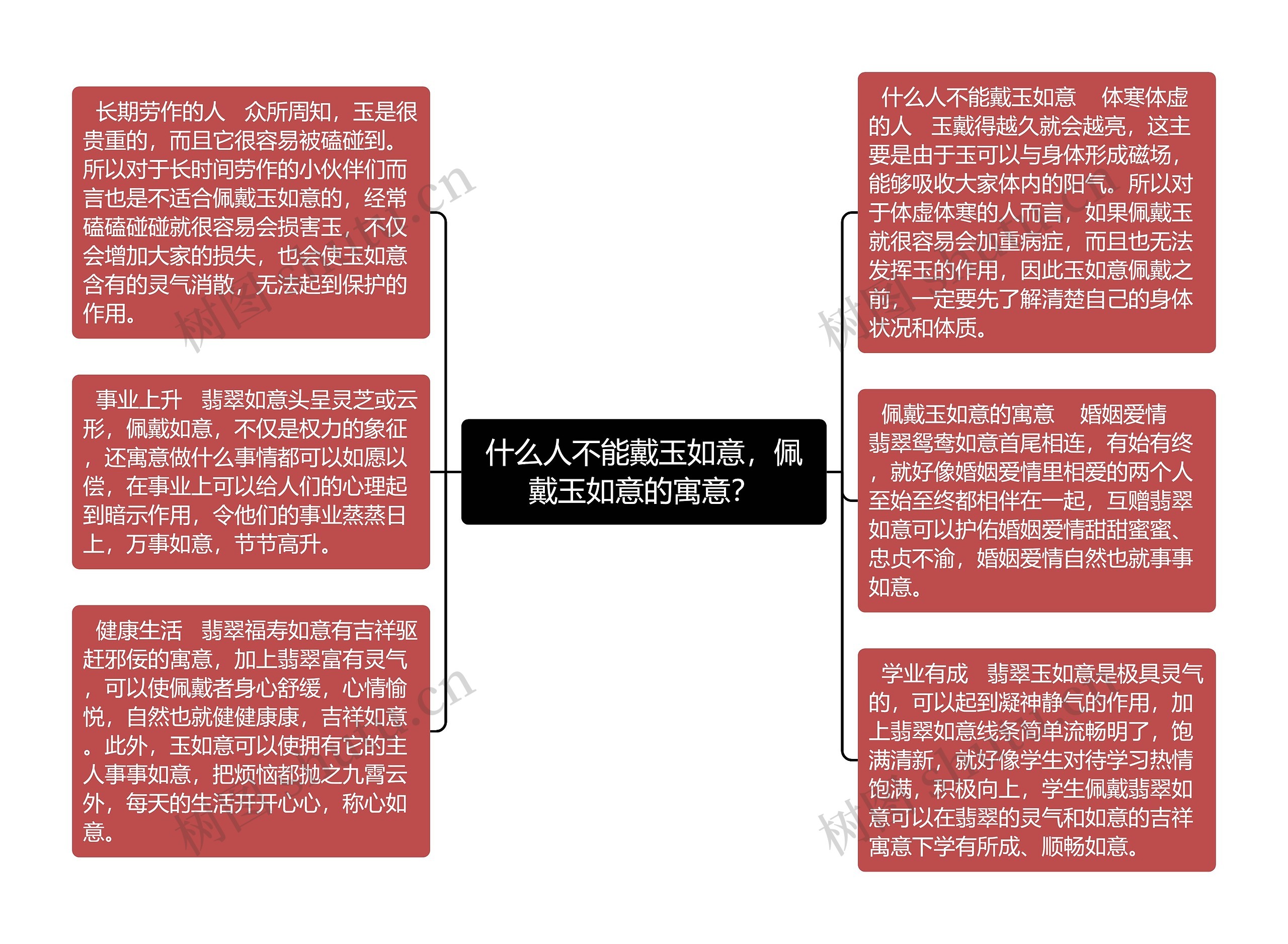 什么人不能戴玉如意，佩戴玉如意的寓意？
