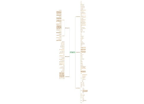 白云机场单位简介范文精选6篇 白云机场单位简介范文精选6篇