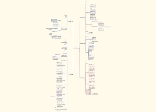 进口化妆品贸易合同范本(通用5篇) 进口化妆品贸易合同范本(通用5篇)