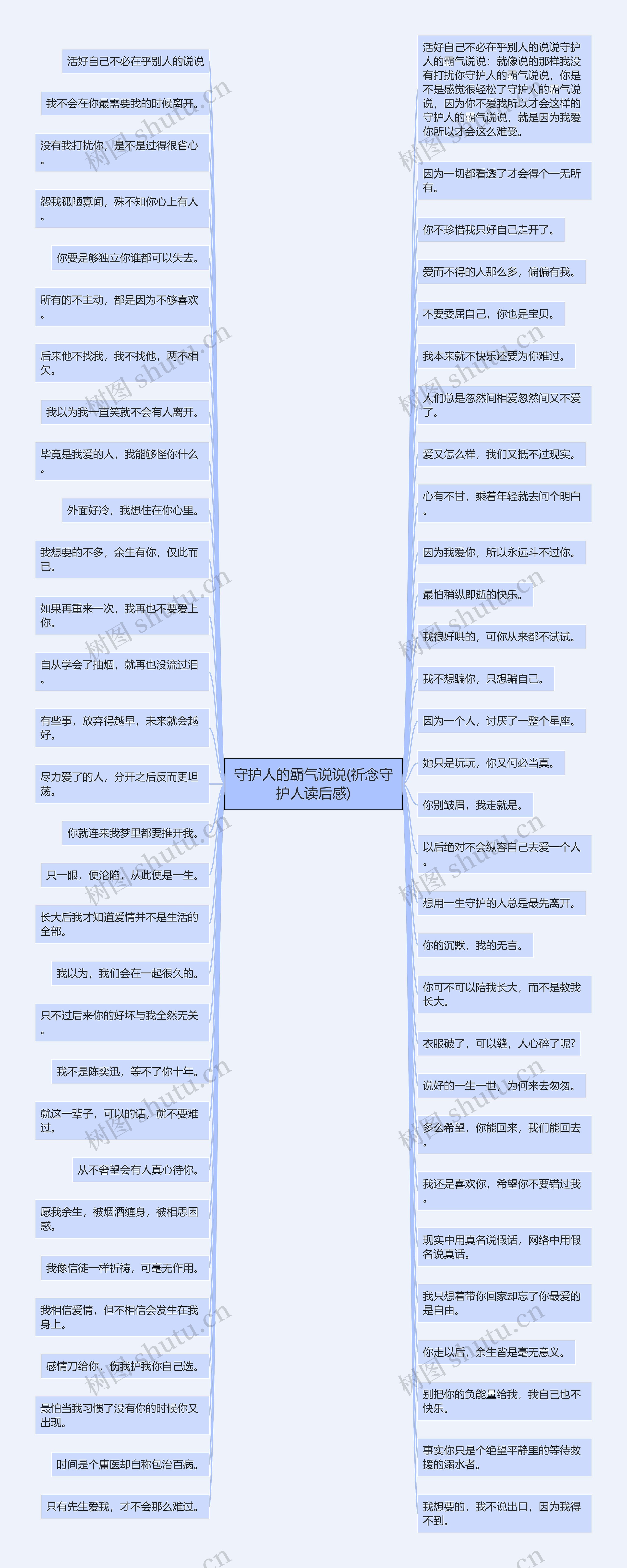 守护人的霸气说说(祈念守护人读后感) 守护人的霸气说说(祈念守护人读后感)