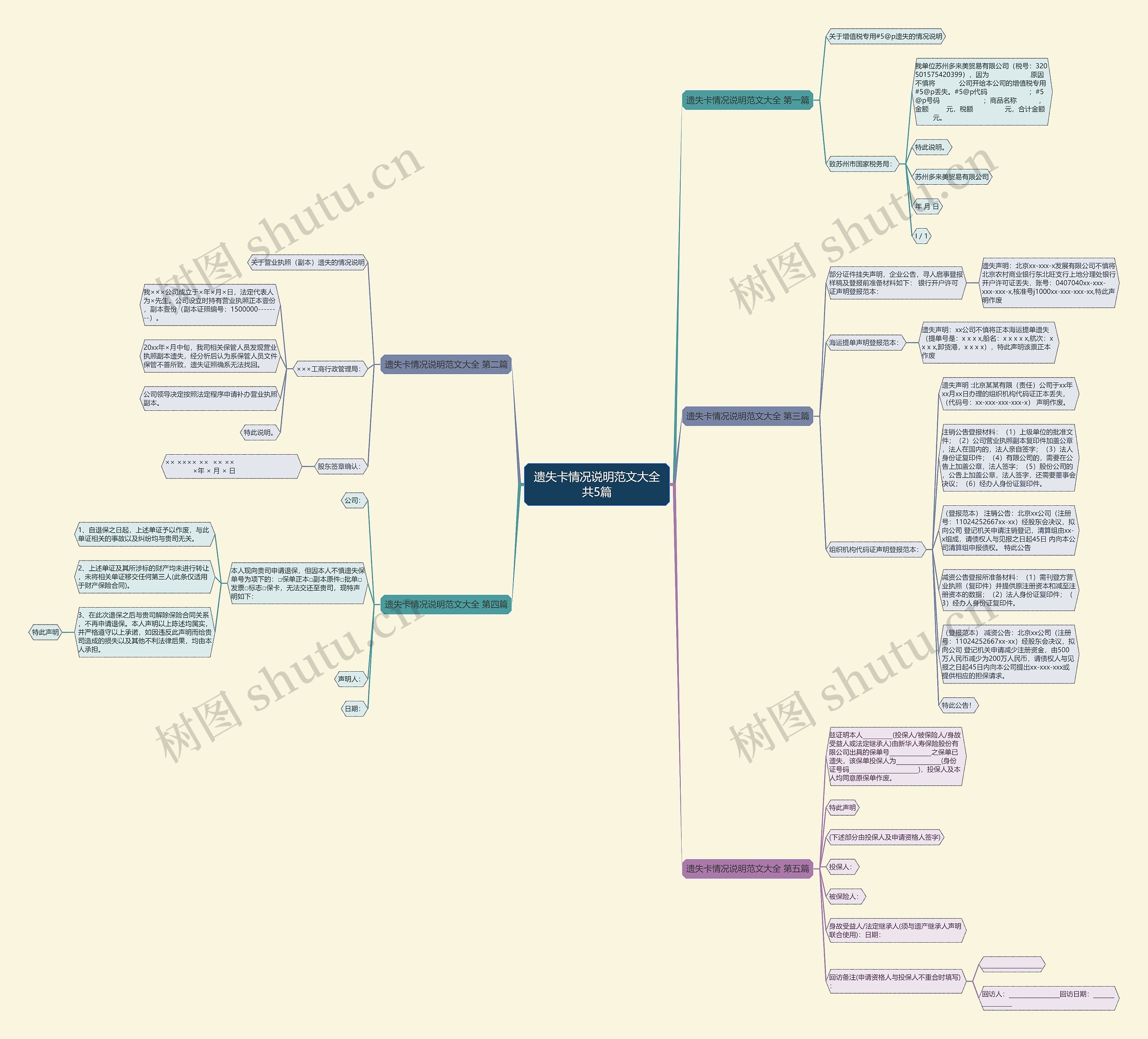 遗失卡情况说明范文大全共5篇 遗失卡情况说明范文大全共5篇