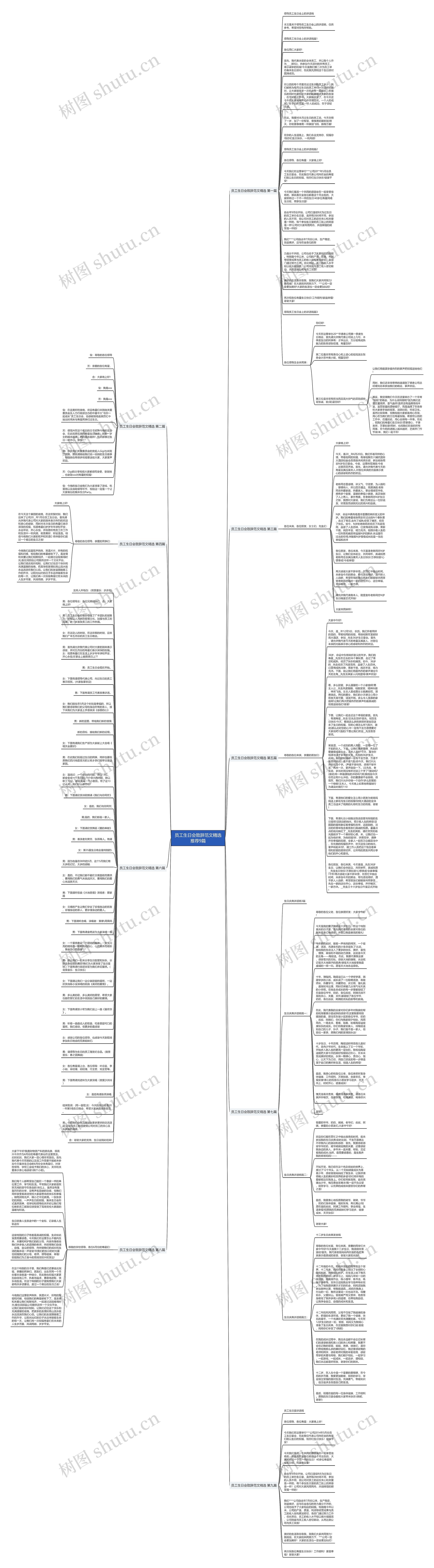 员工生日会致辞范文精选推荐9篇思维导图