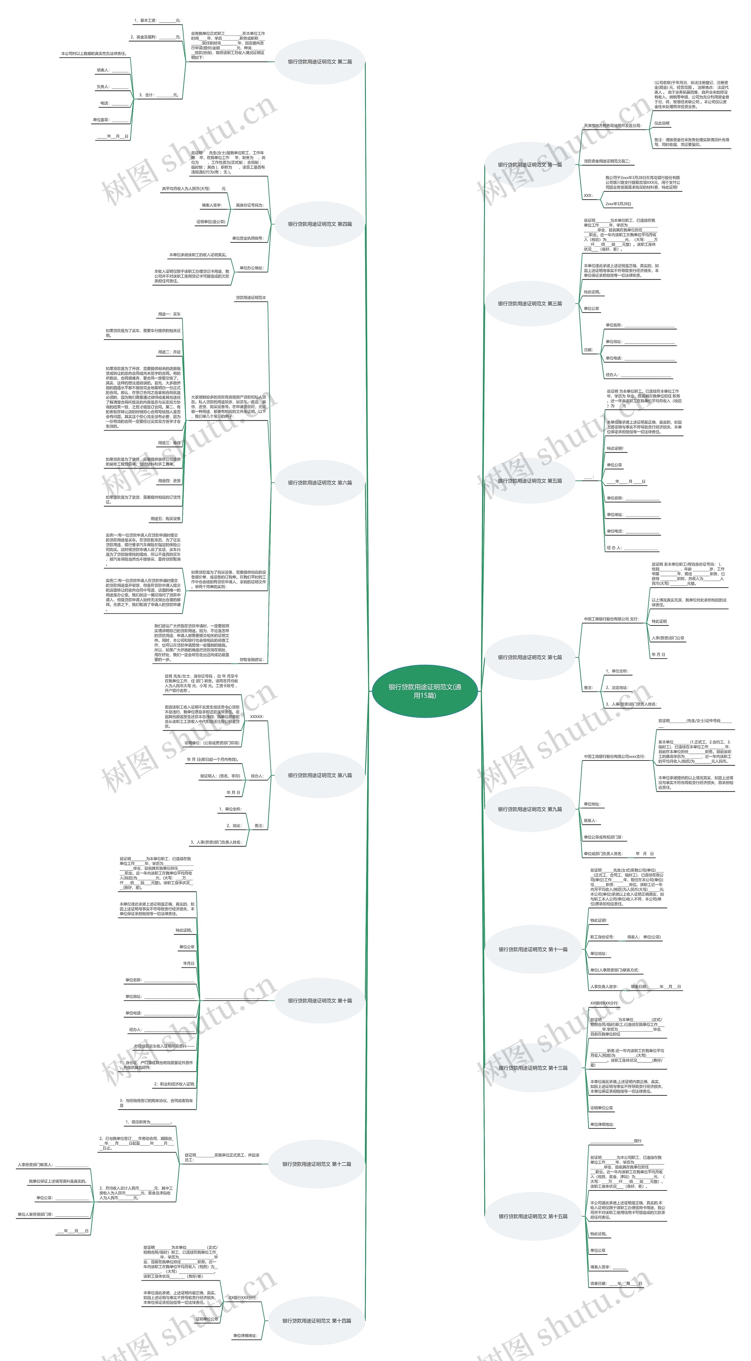 银行贷款用途证明范文(通用15篇) 银行贷款用途证明范文(通用15篇)