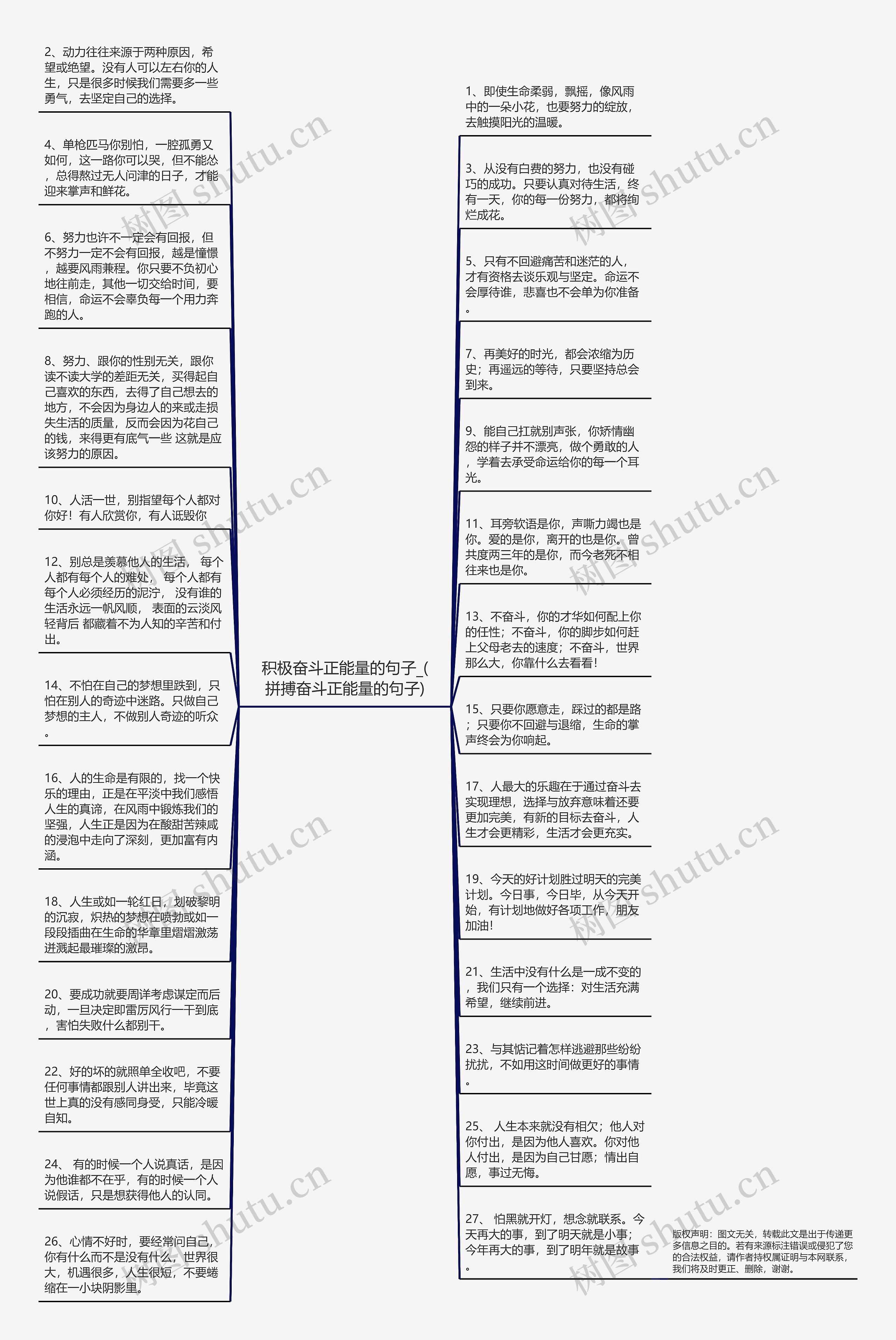 积极奋斗正能量的句子_(拼搏奋斗正能量的句子)