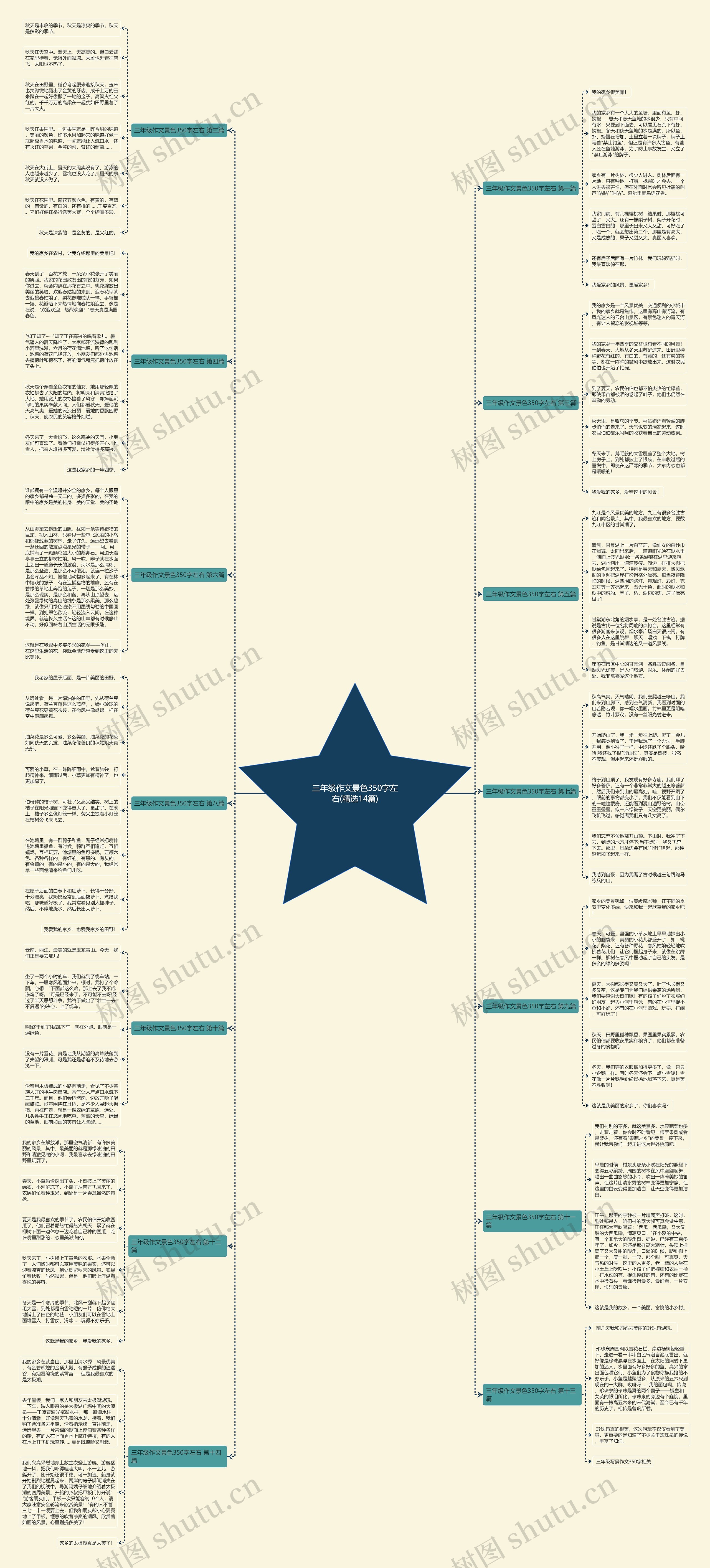 三年级作文景色350字左右(精选14篇) 三年级作文景色350字左右(精选14篇)