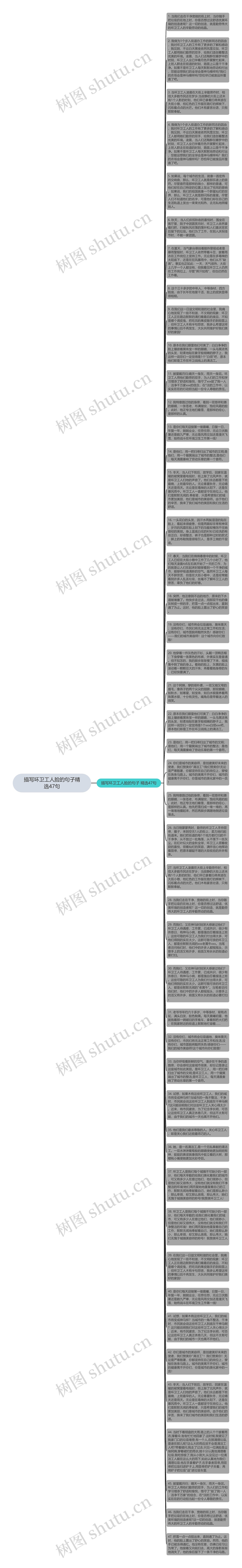 描写环卫工人脸的句子精选47句思维导图