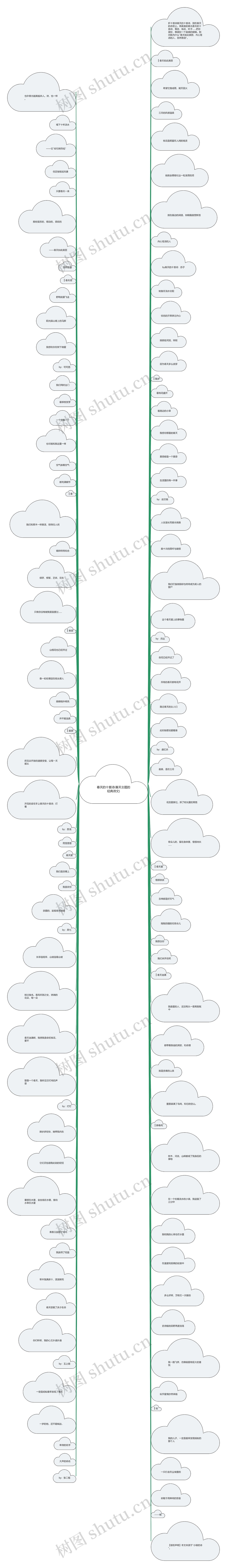 春天的十首诗(春天主题的经典诗文) 春天的十首诗(春天主题的经典诗文)