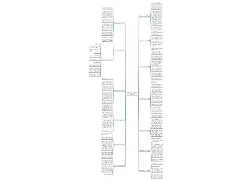 朋友为我而什么作文450字(精选13篇) 朋友为我而什么作文450字(精选13篇)
