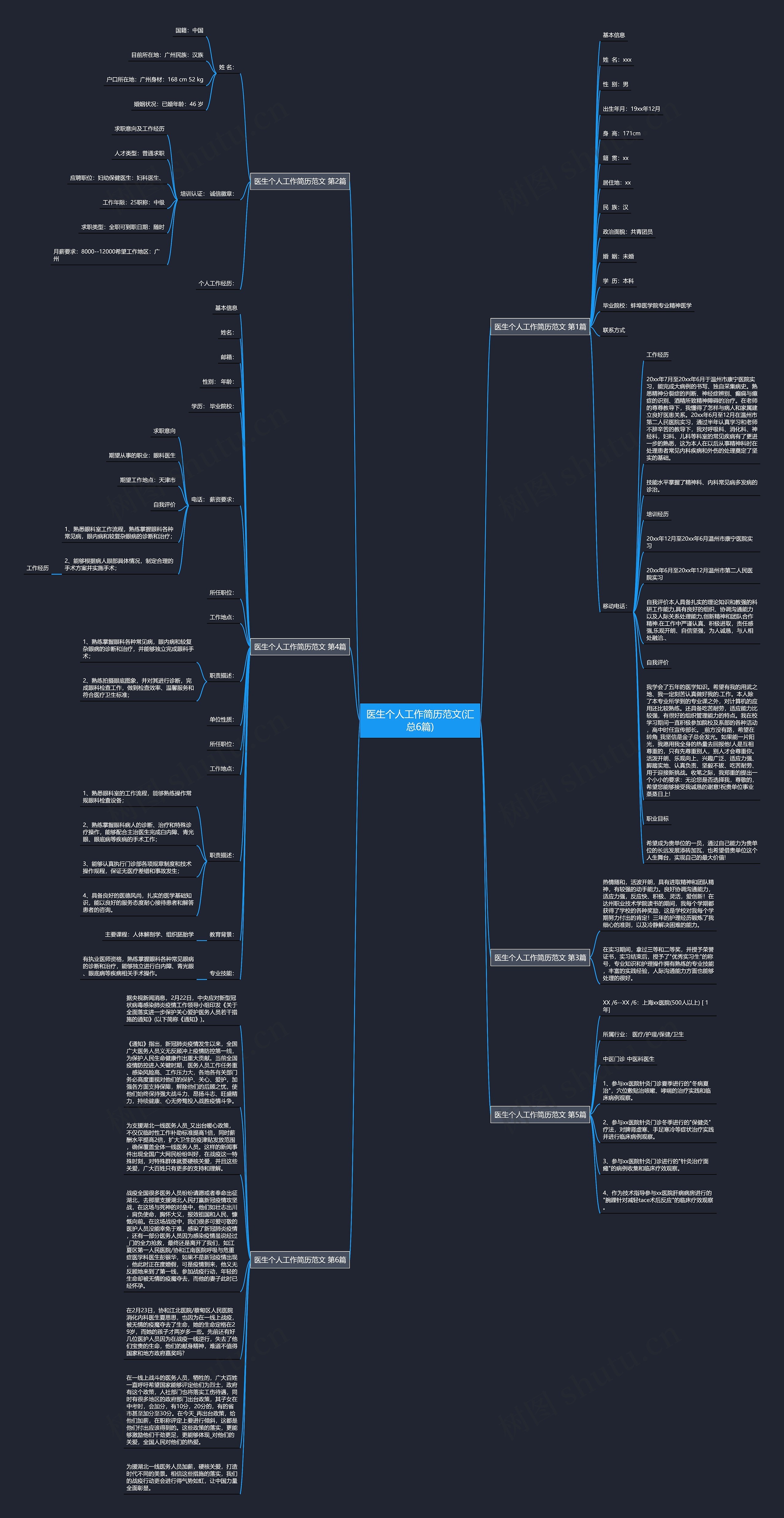 医生个人工作简历范文(汇总6篇)思维导图