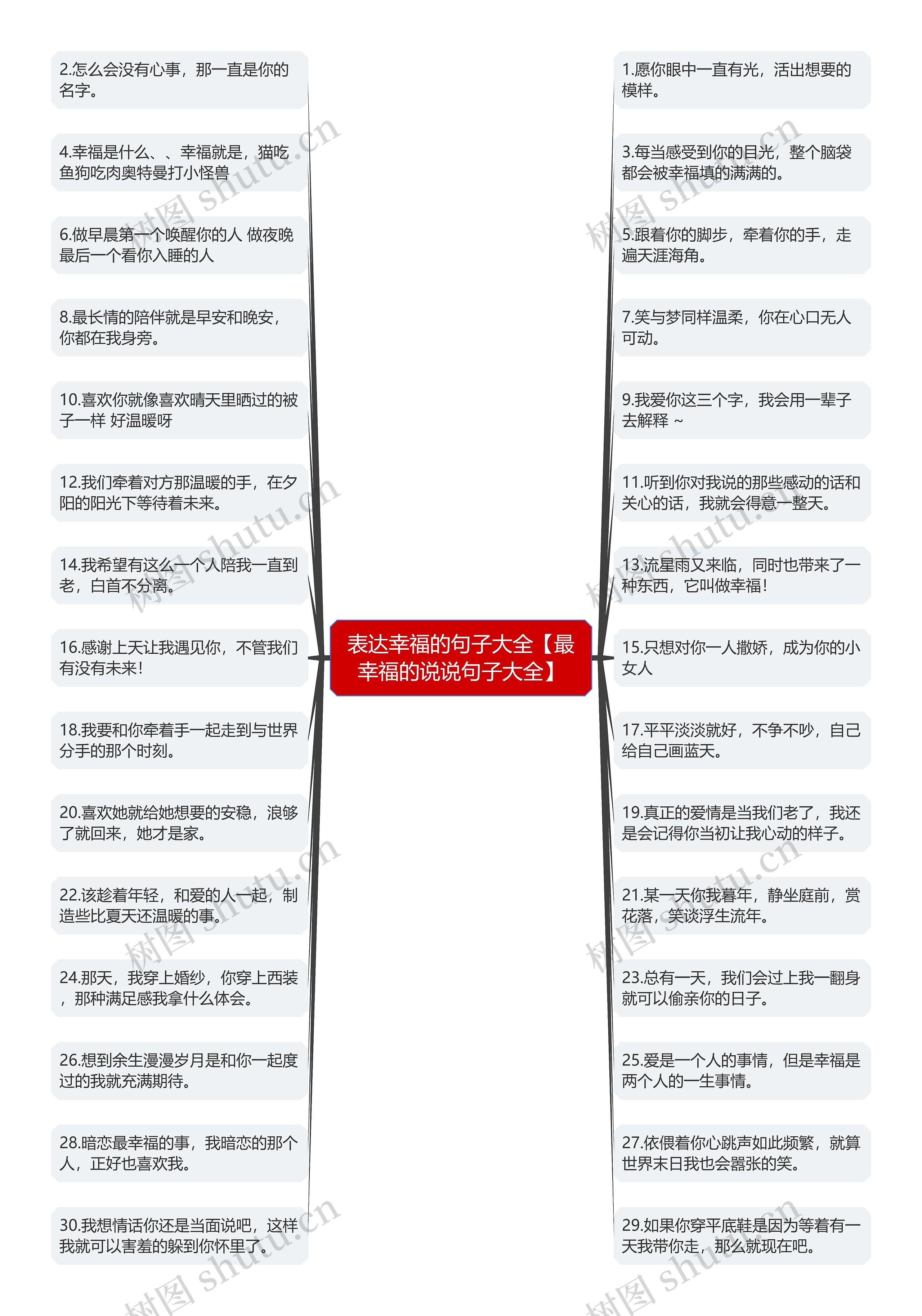 表达幸福的句子大全【最幸福的说说句子大全】