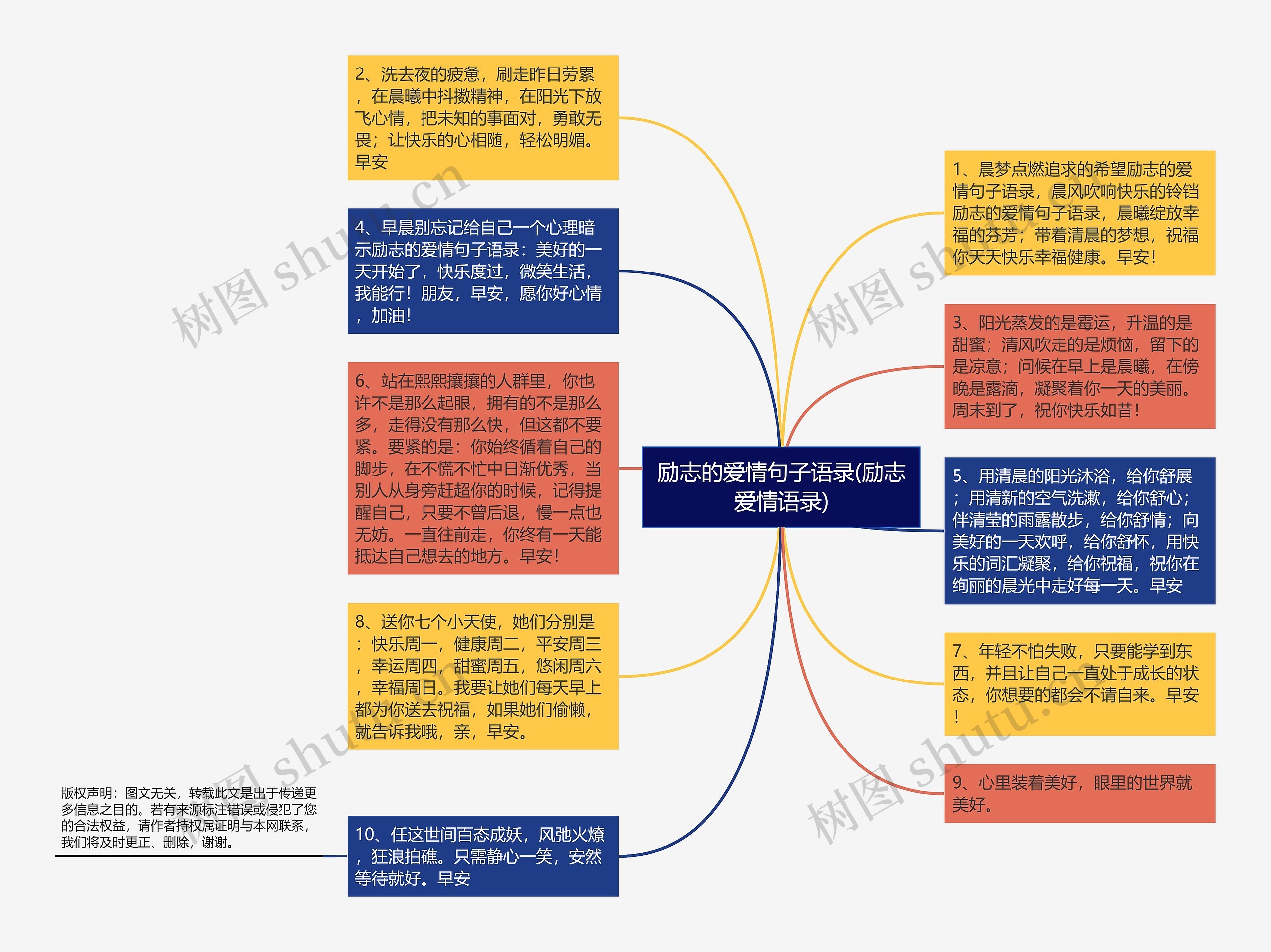 励志的爱情句子语录(励志爱情语录)