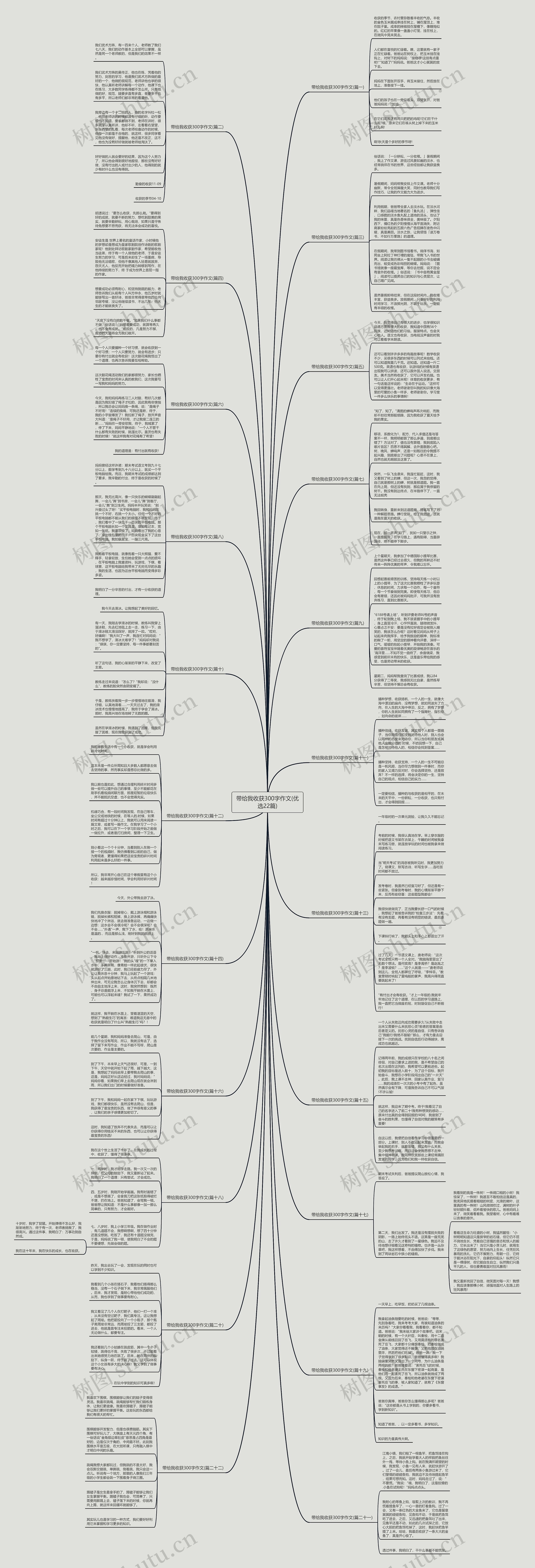 带给我收获300字作文(优选22篇) 带给我收获300字作文(优选22篇)