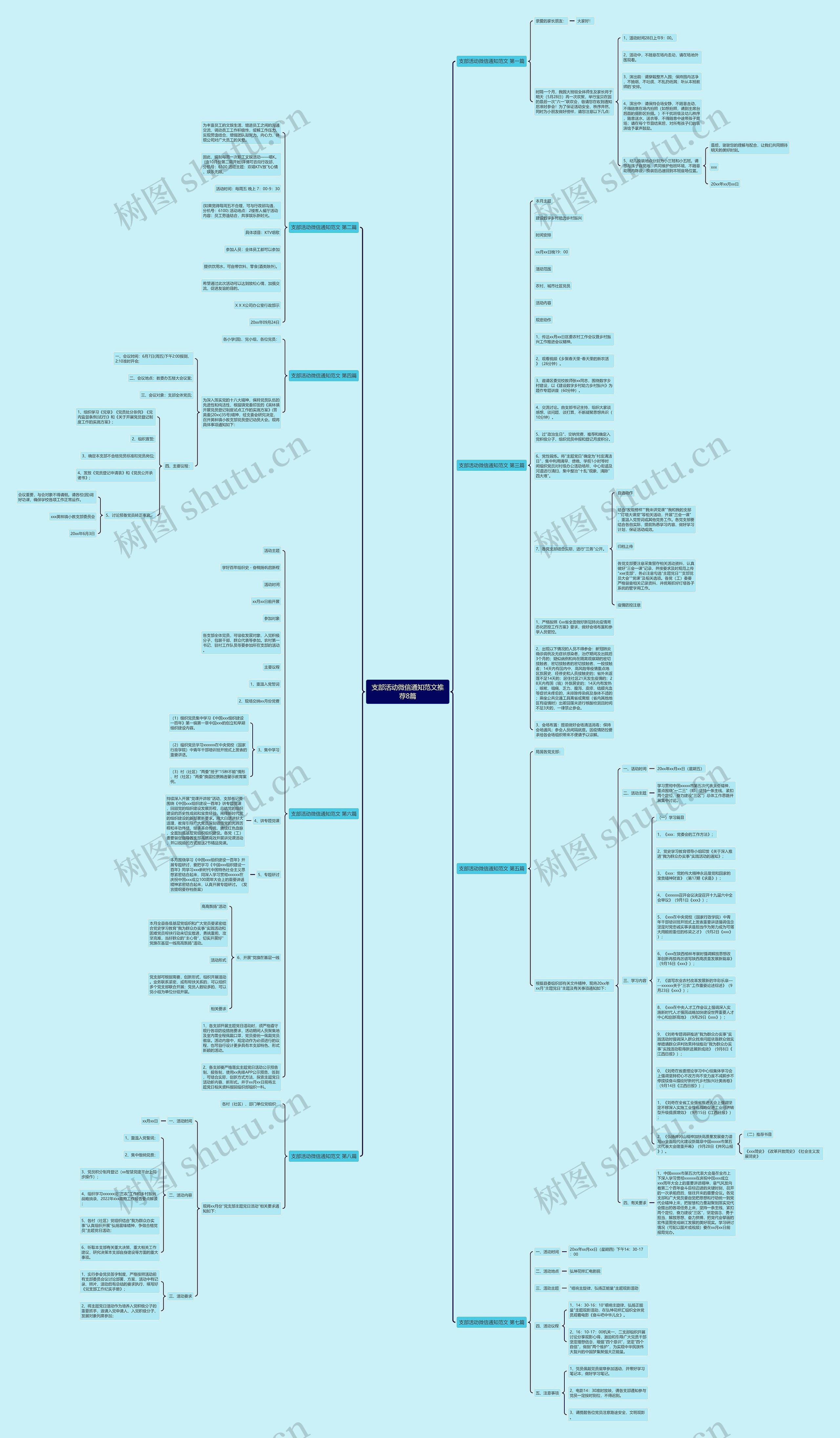 支部活动微信通知范文推荐8篇思维导图