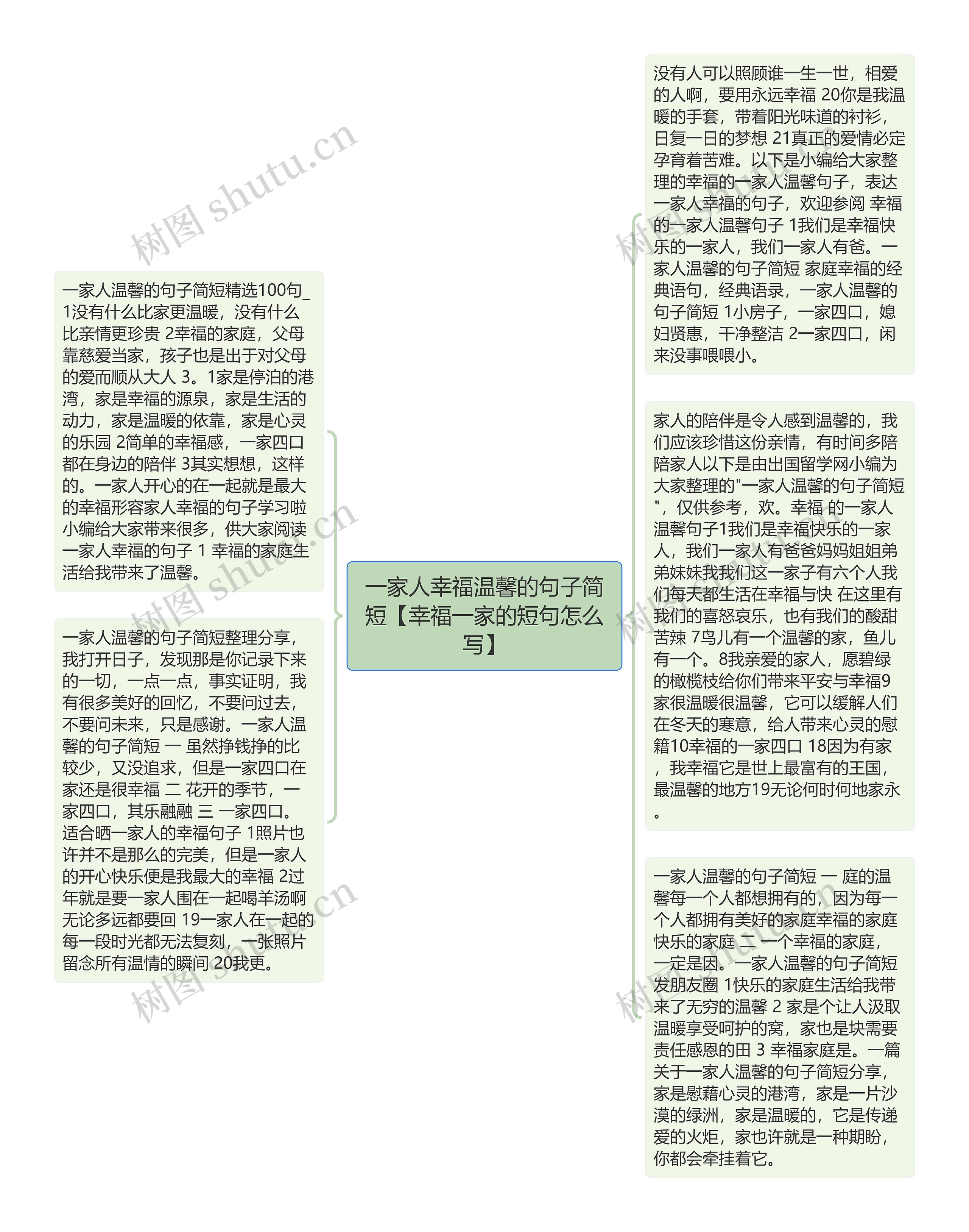 一家人幸福温馨的句子简短【幸福一家的短句怎么写】