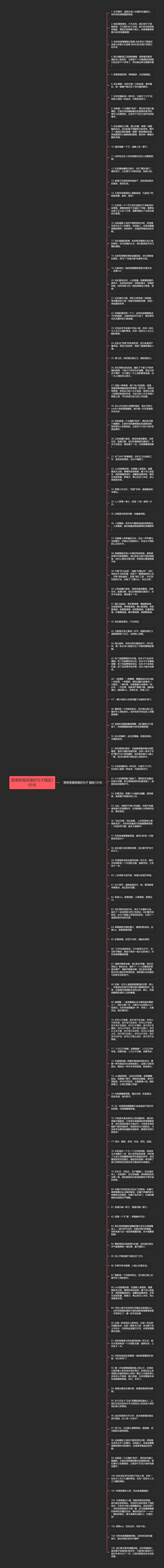 赞美禁毒英雄的句子精选105句思维导图