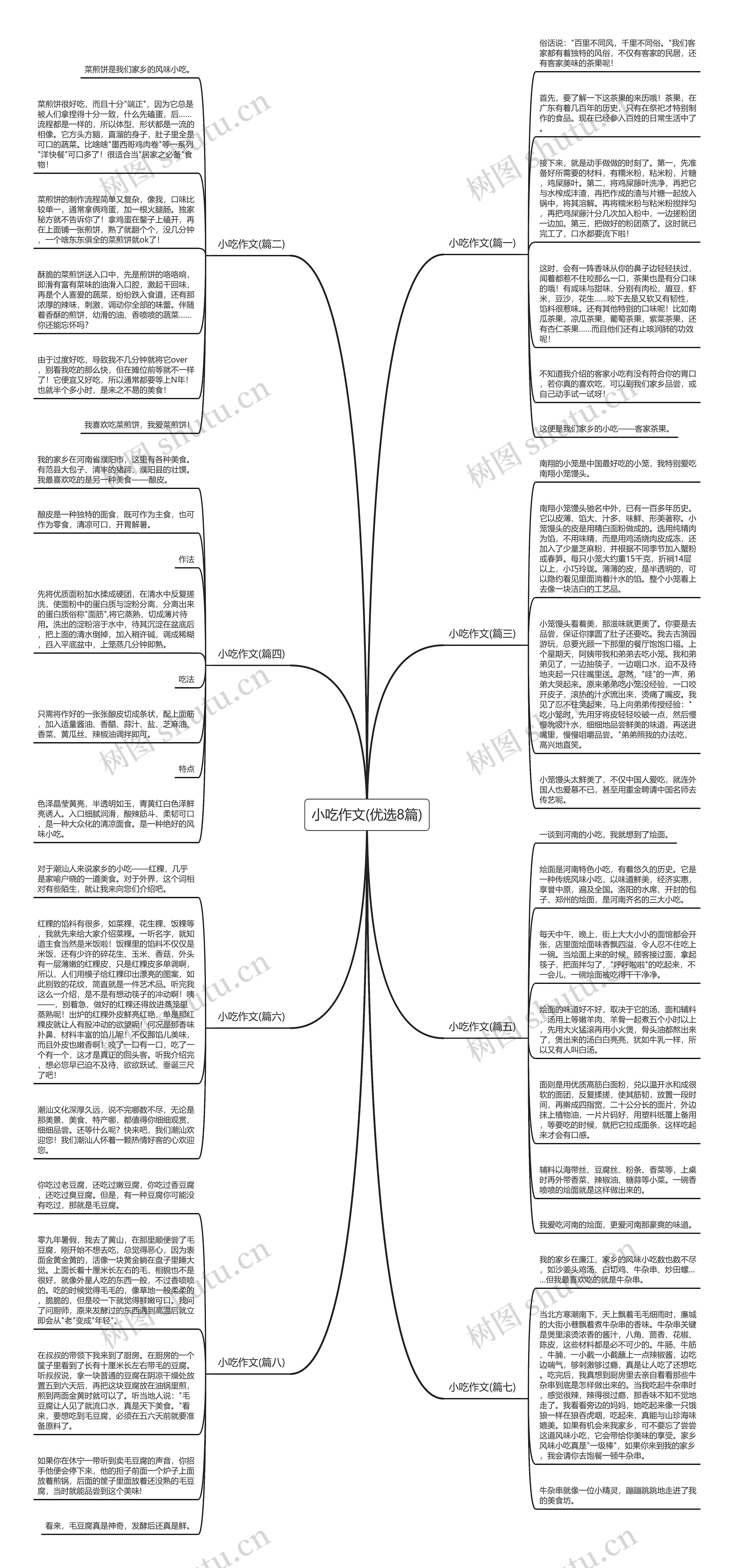 小吃作文(优选8篇) 小吃作文(优选8篇)