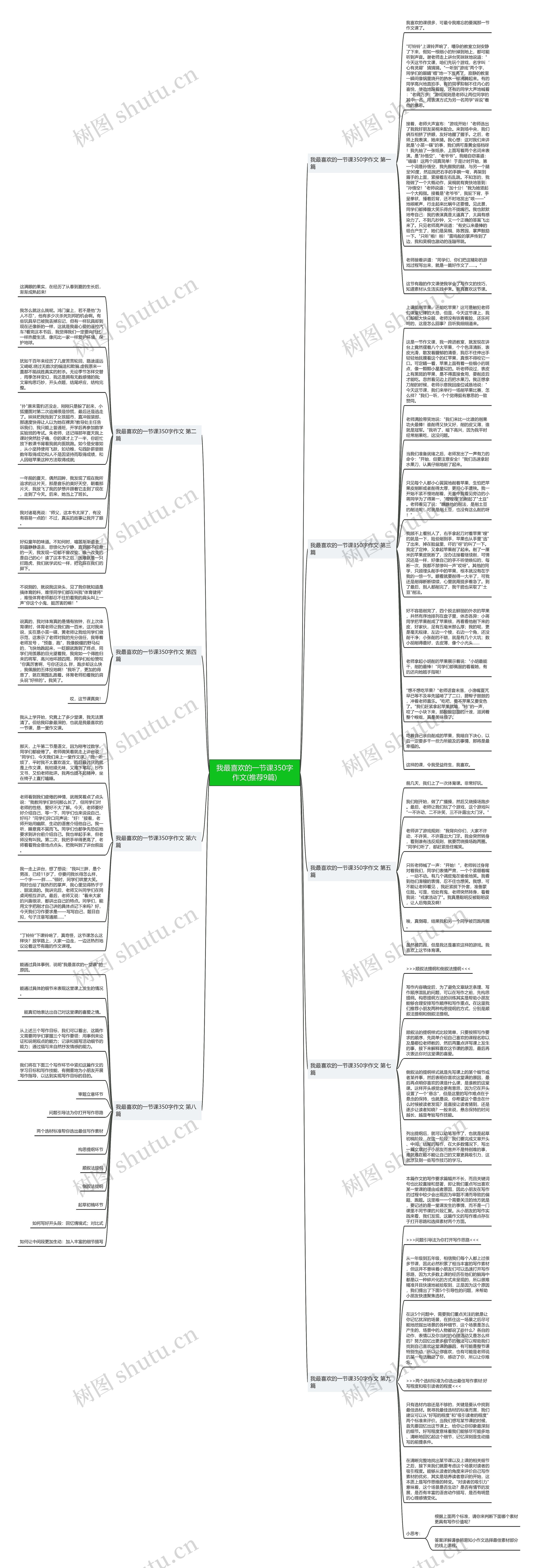 我最喜欢的一节课350字作文(推荐9篇)