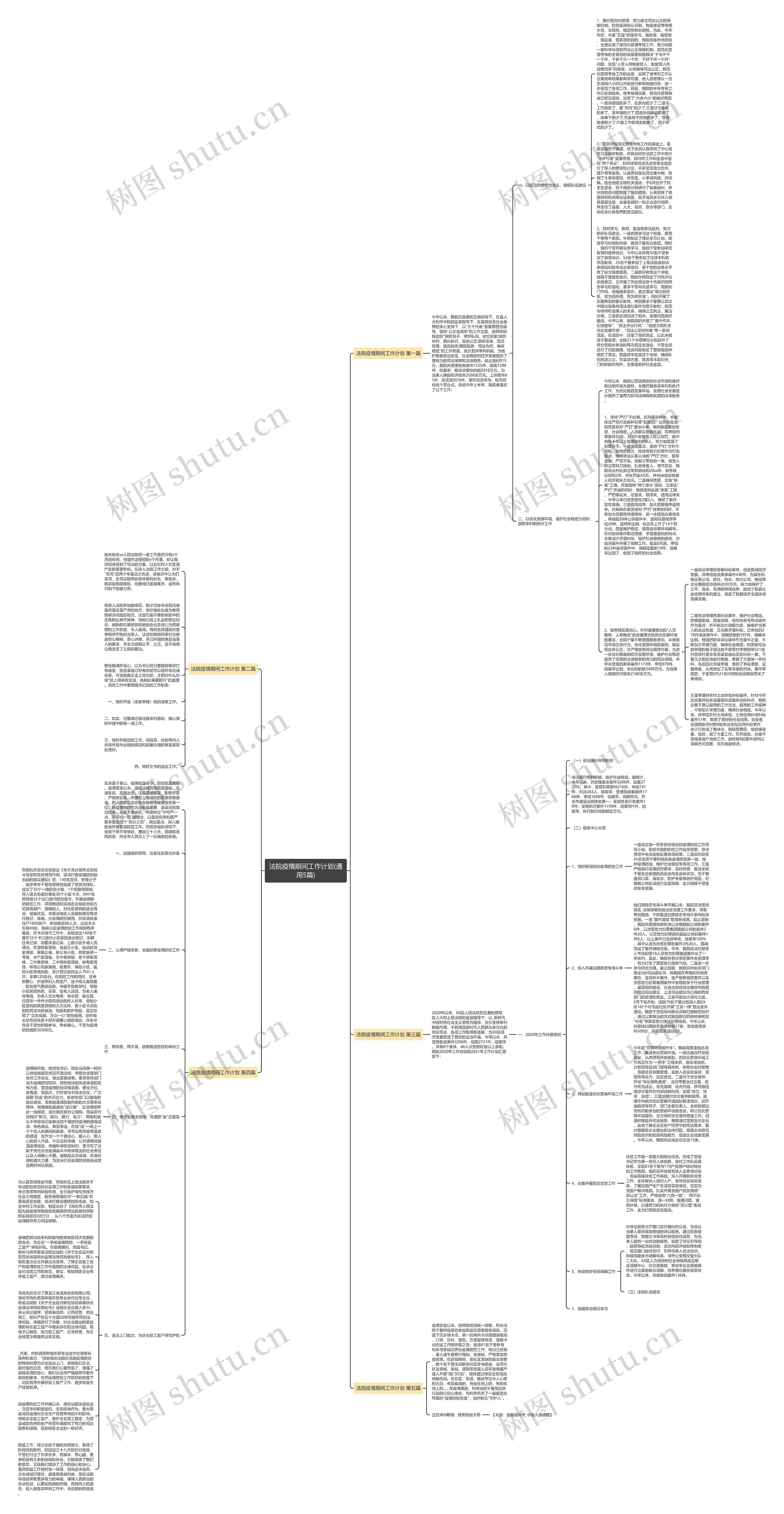 法院疫情期间工作计划(通用5篇)