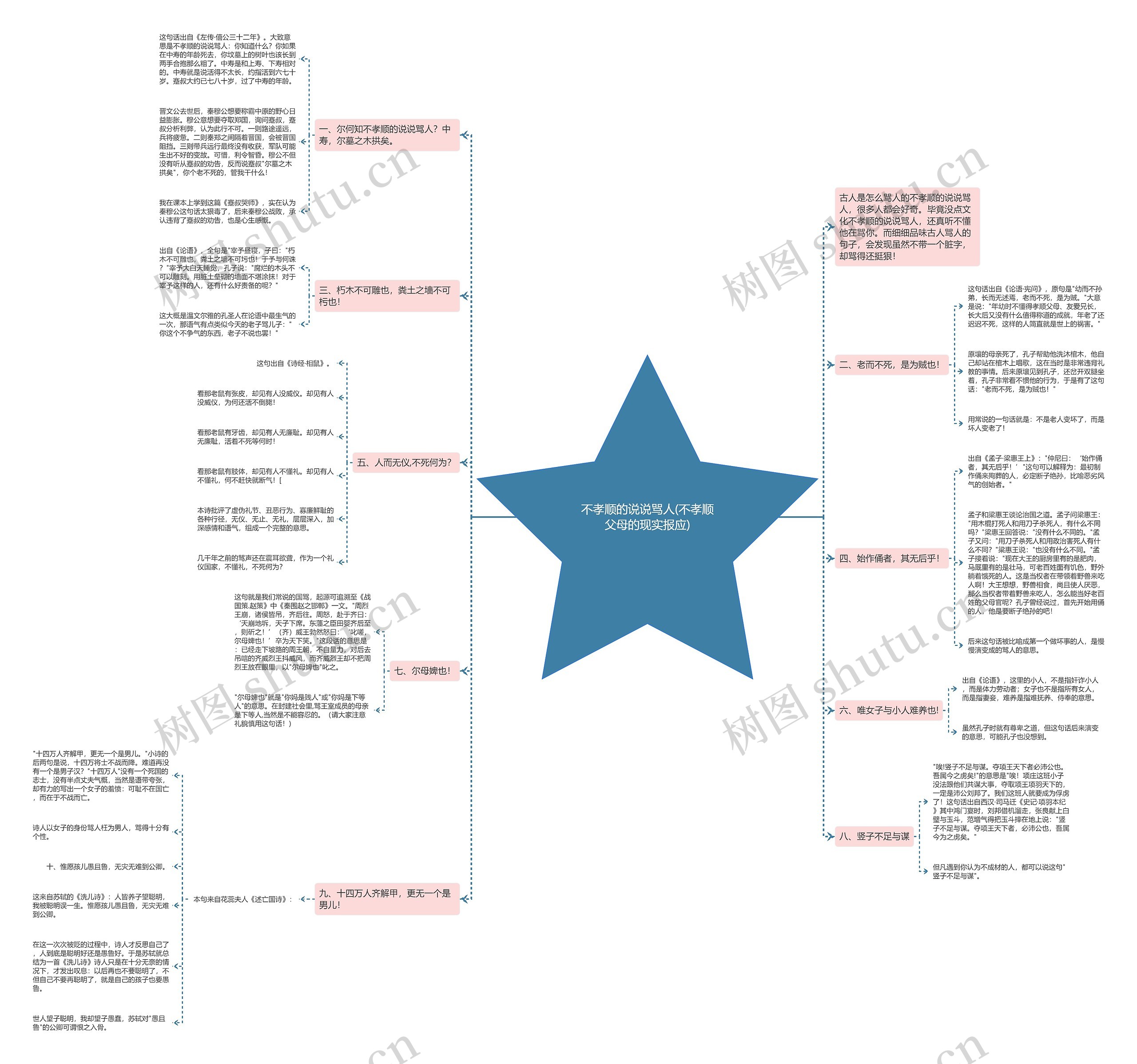 不孝顺的说说骂人(不孝顺父母的现实报应) 不孝顺的说说骂人(不孝顺父母的现实报应)