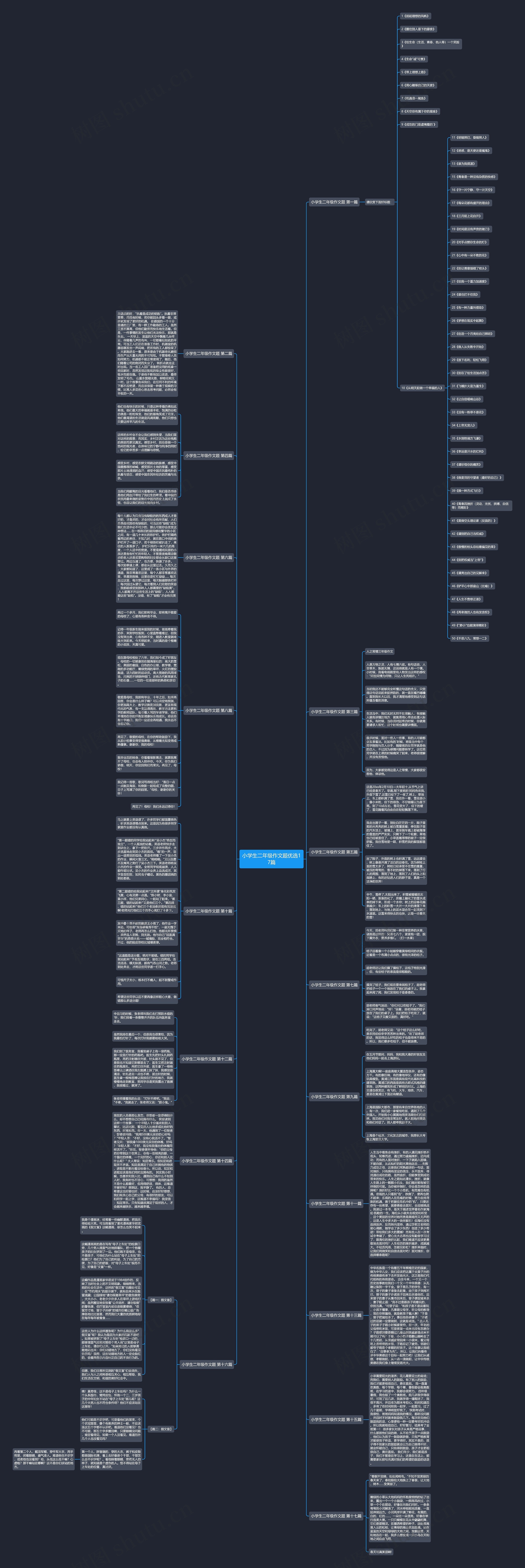 小学生二年级作文题优选17篇 小学生二年级作文题优选17篇