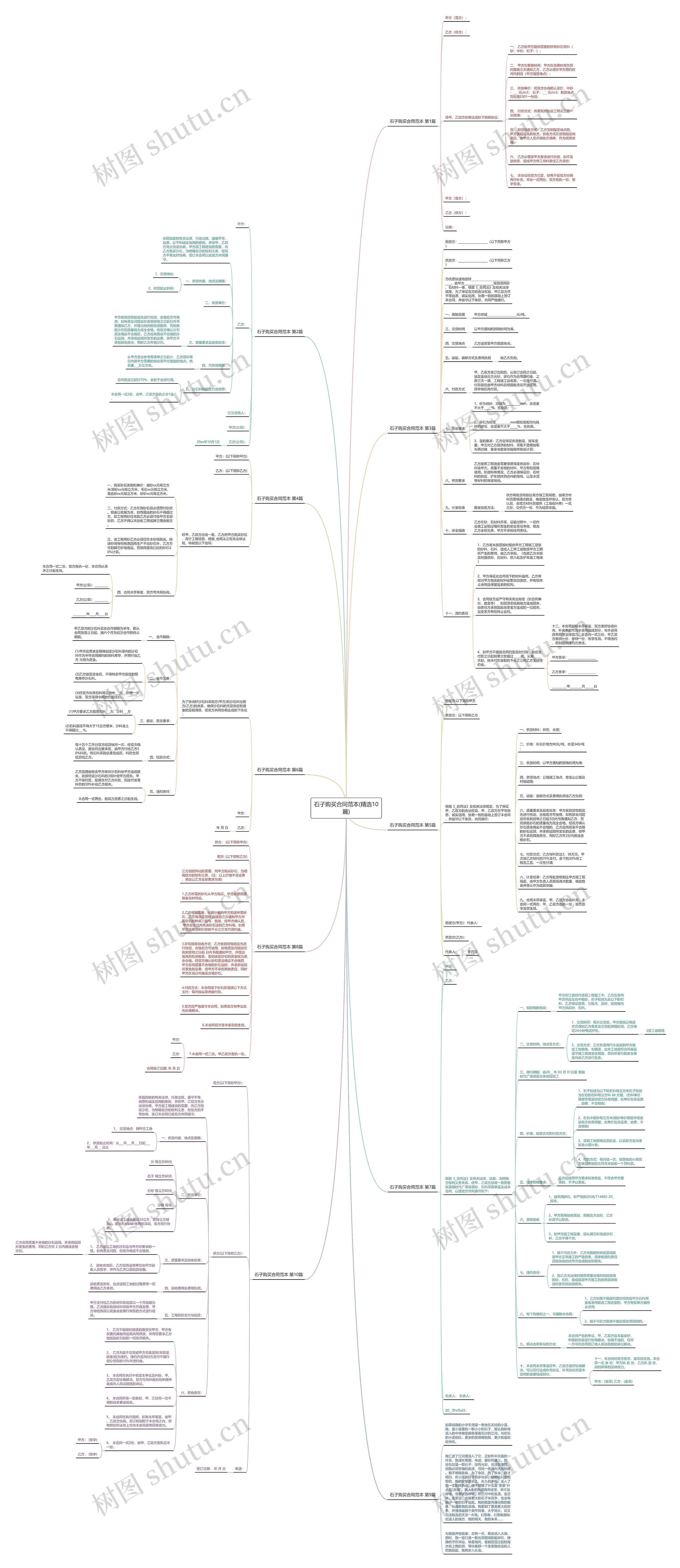 石子购买合同范本(精选10篇) 石子购买合同范本(精选10篇)