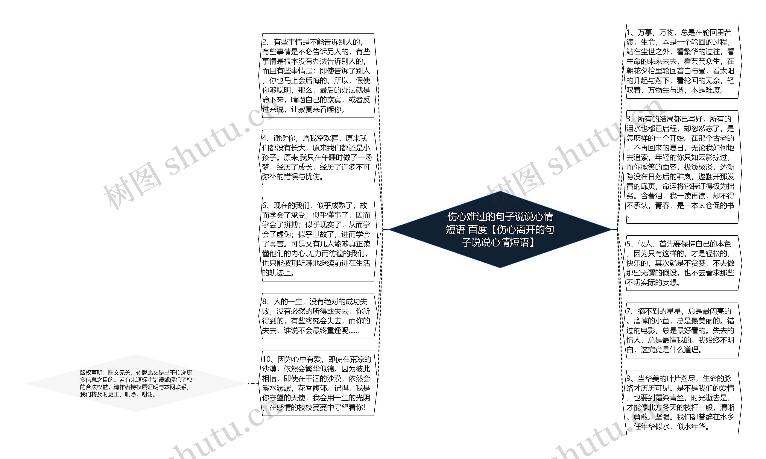 伤心难过的句子说说心情短语 百度【伤心离开的句子说说心情短语】