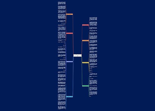 有关读书写作的范文优选8篇 有关读书写作的范文优选8篇