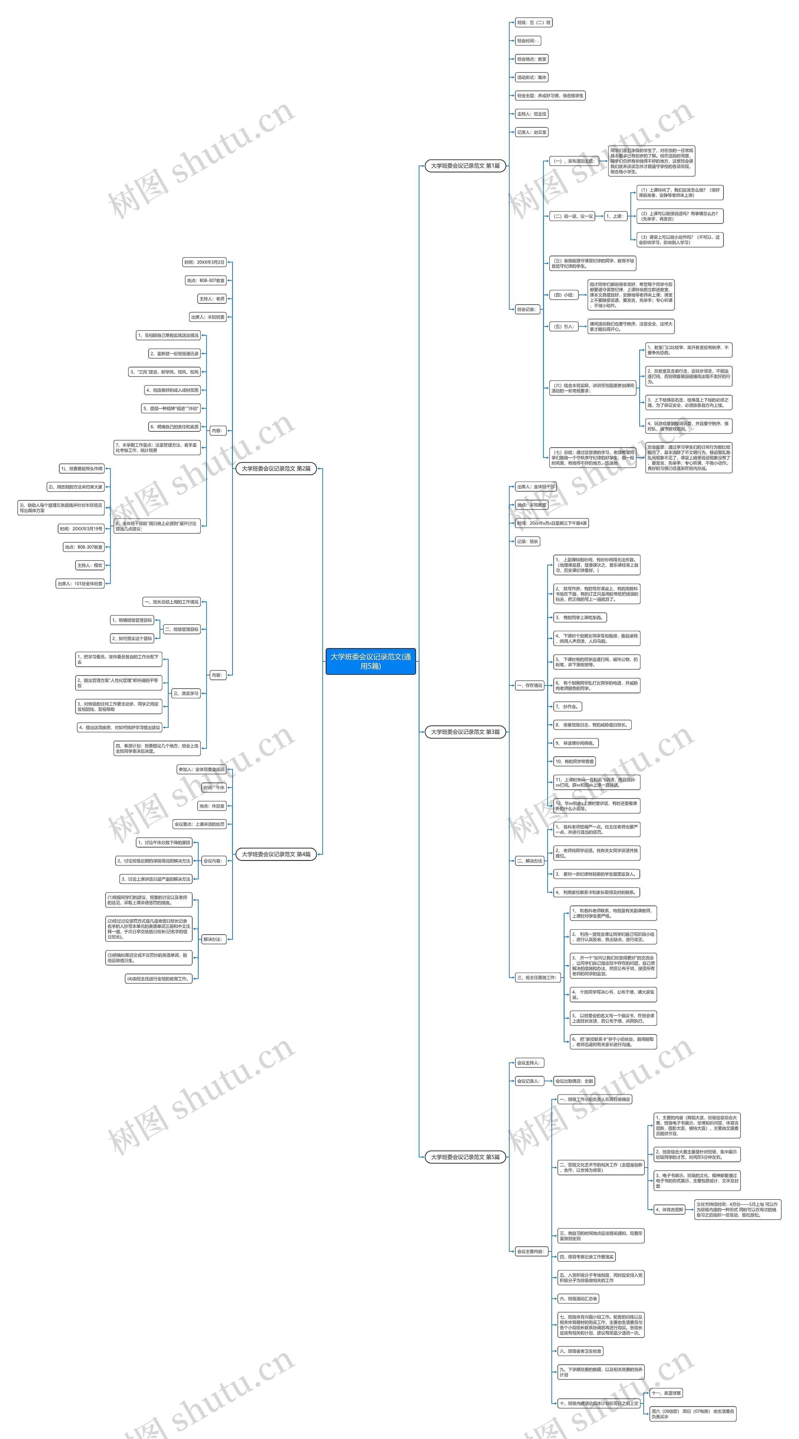 大学班委会议记录范文(通用5篇) 大学班委会议记录范文(通用5篇)