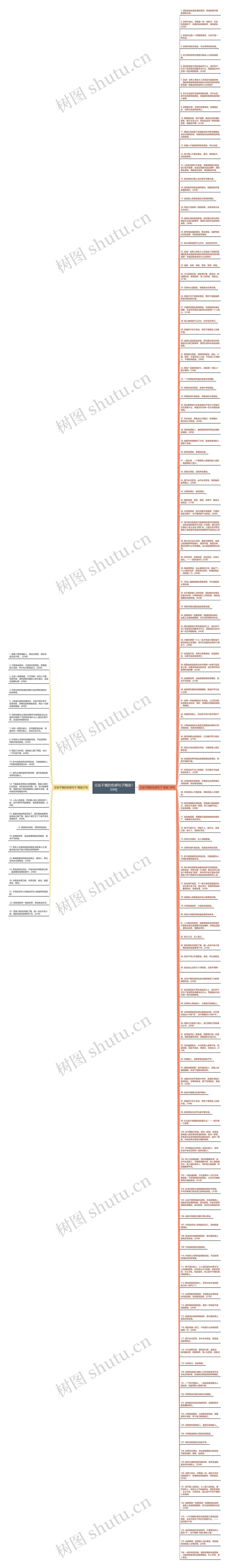 交友不慎的伤感句子精选159句思维导图