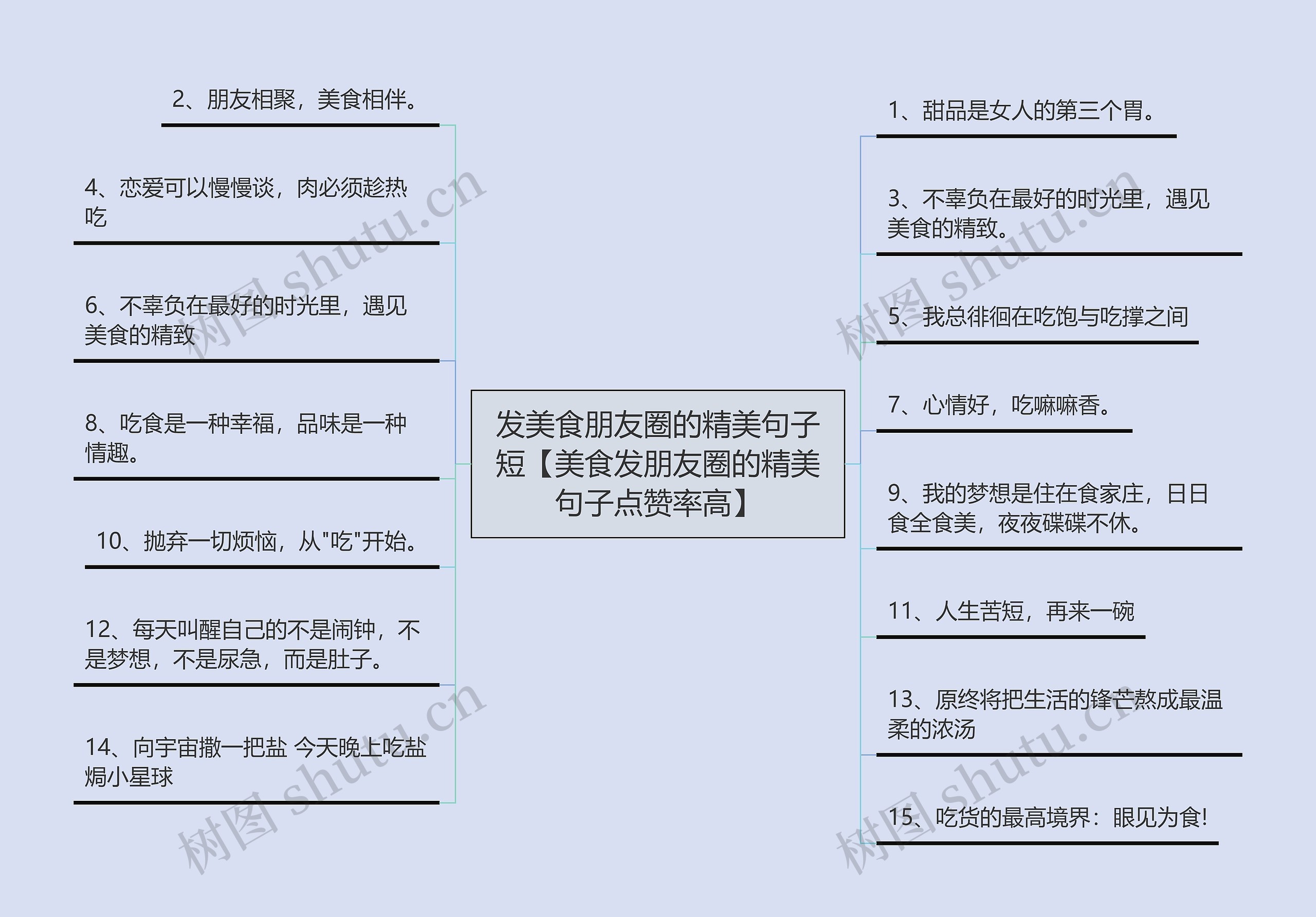 发美食朋友圈的精美句子短【美食发朋友圈的精美句子点赞率高】 发美食朋友圈的精美句子短【美食发朋友圈的精美句子点赞率高】