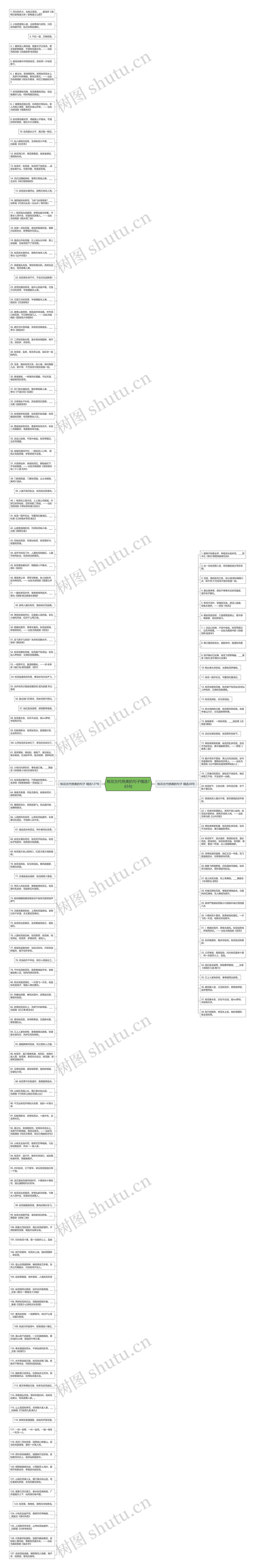 桃花古代绝美的句子精选165句思维导图