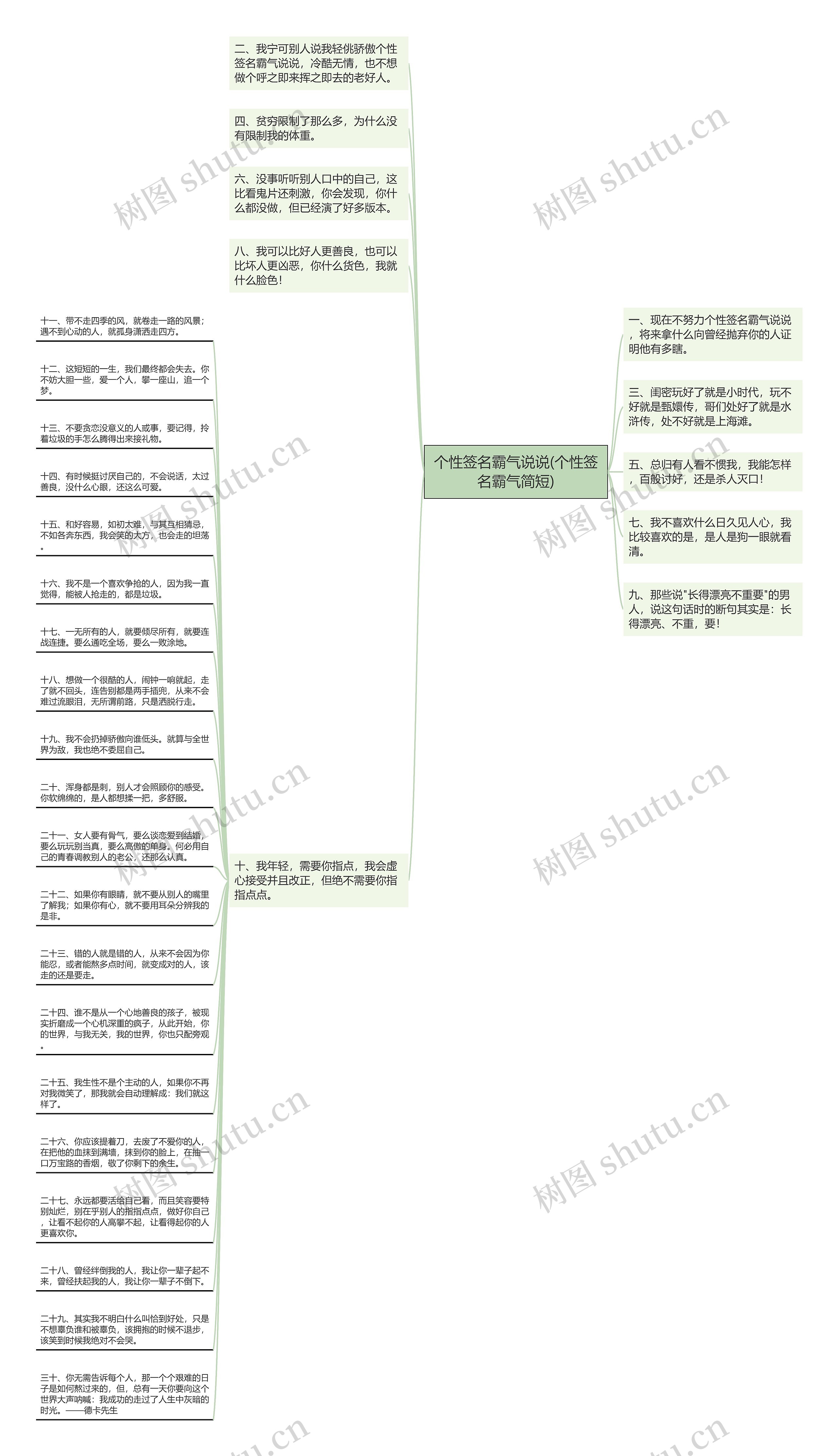 个性签名霸气说说(个性签名霸气简短)