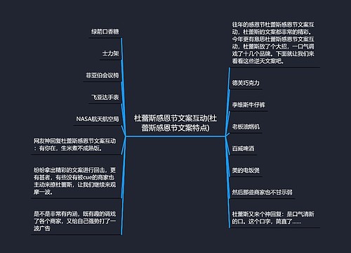 杜蕾斯感恩节文案互动(杜蕾斯感恩节文案特点)