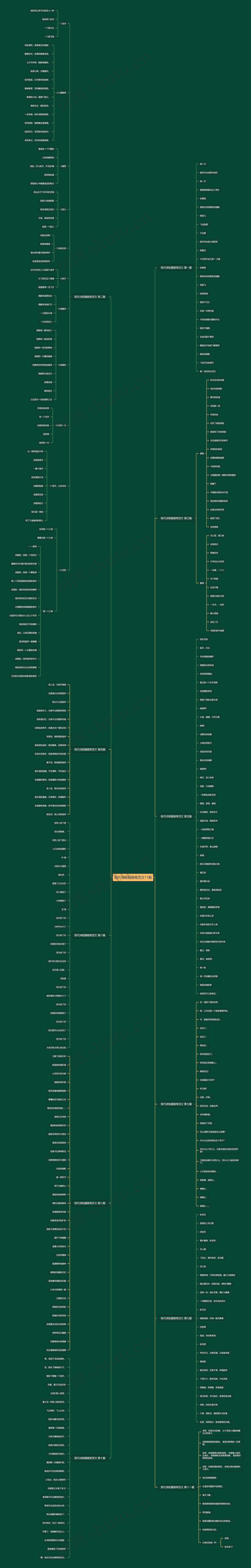 现代诗短篇随笔范文11篇 现代诗短篇随笔范文11篇