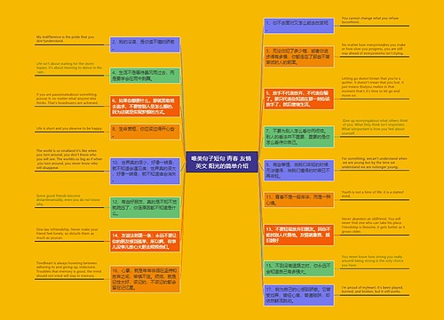 唯美句子短句 青春 友情 英文 阳光的简单介绍 唯美句子短句 青春 友情 英文 阳光的简单介绍