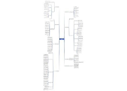 关于小区封门的通知范文通用8篇 关于小区封门的通知范文通用8篇