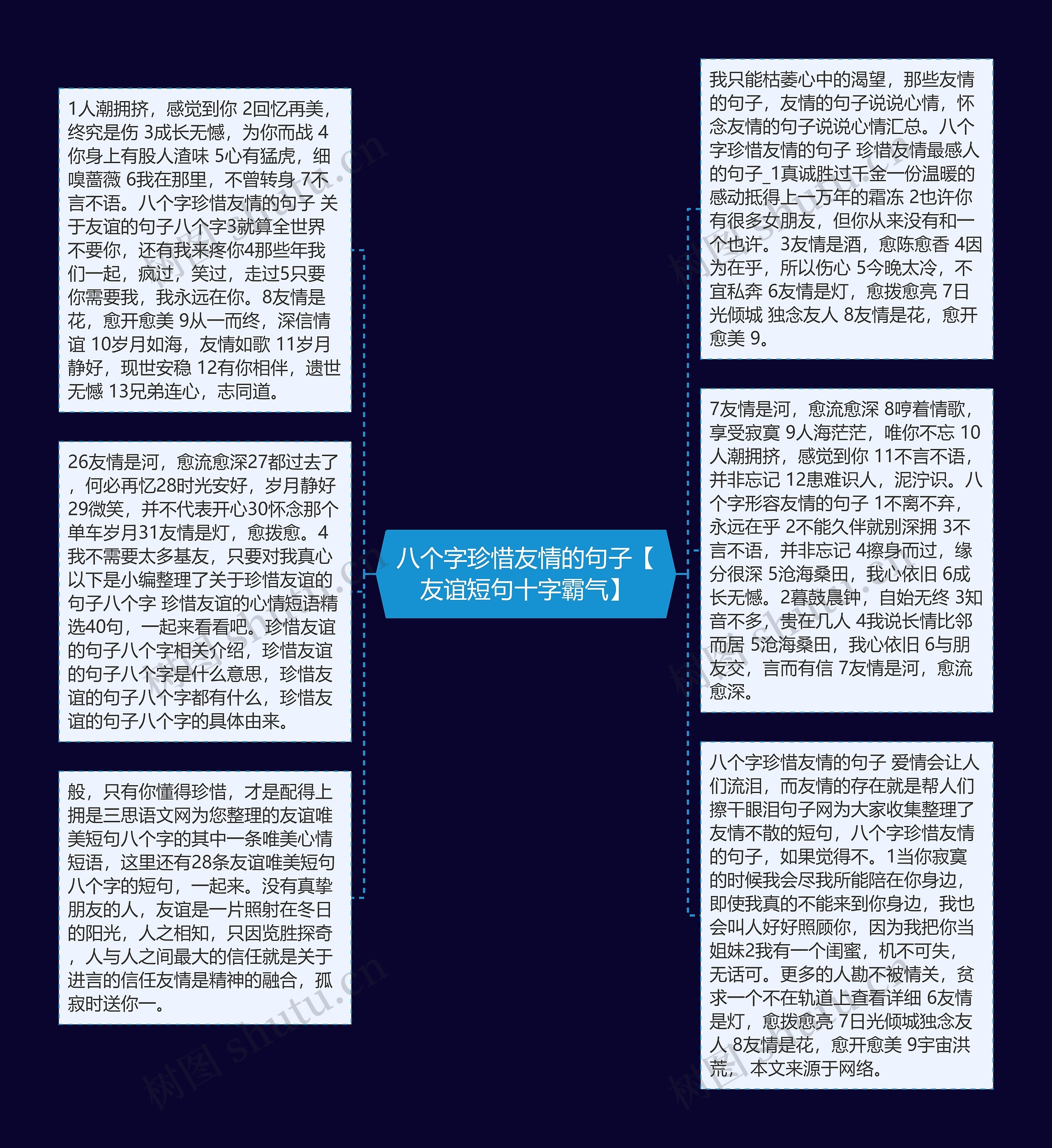 八个字珍惜友情的句子【友谊短句十字霸气】思维导图高清图 八个字珍惜友情的句子【友谊短句十字霸气】思维导图