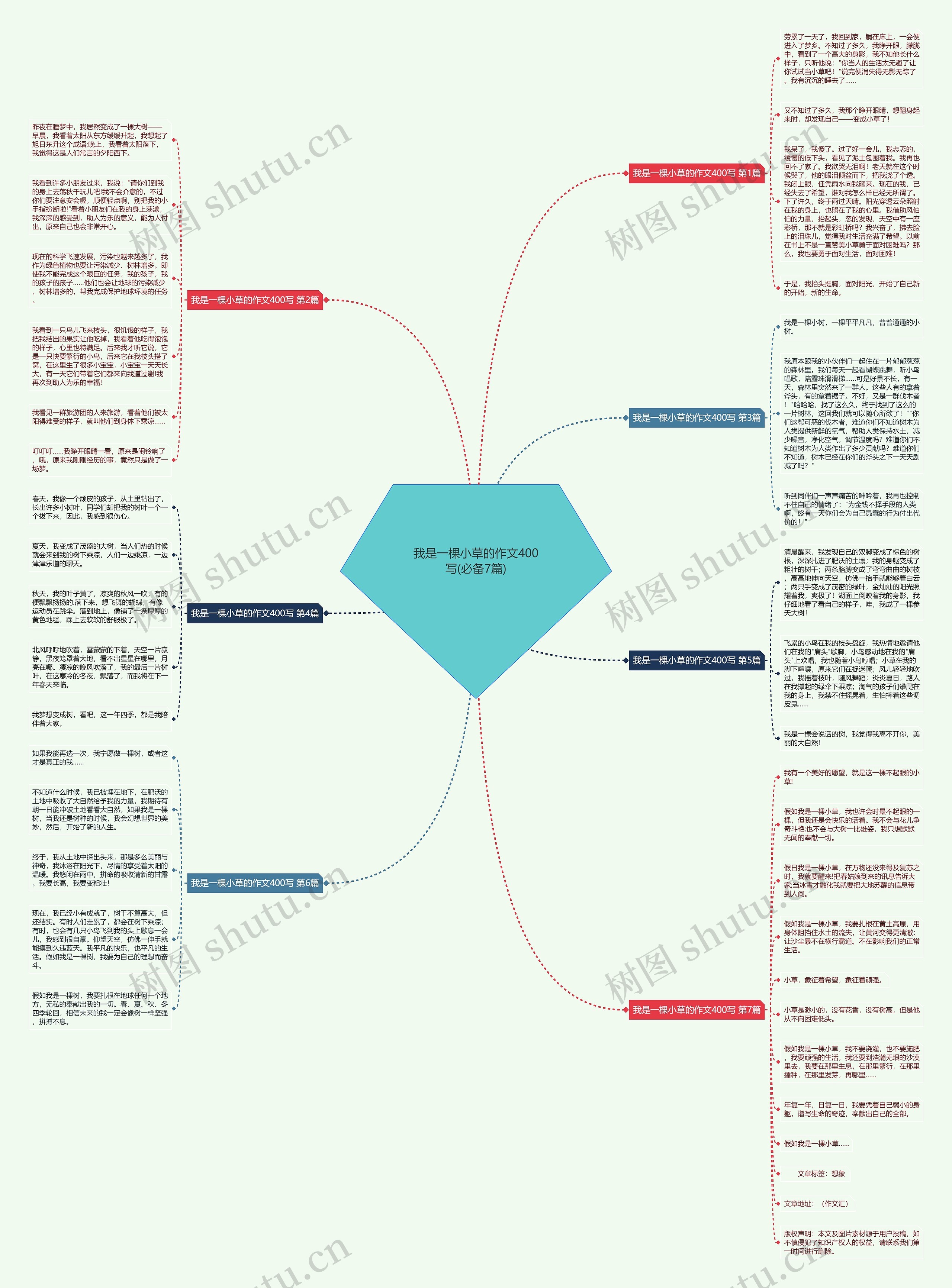 我是一棵小草的作文400写(必备7篇) 我是一棵小草的作文400写(必备7篇)