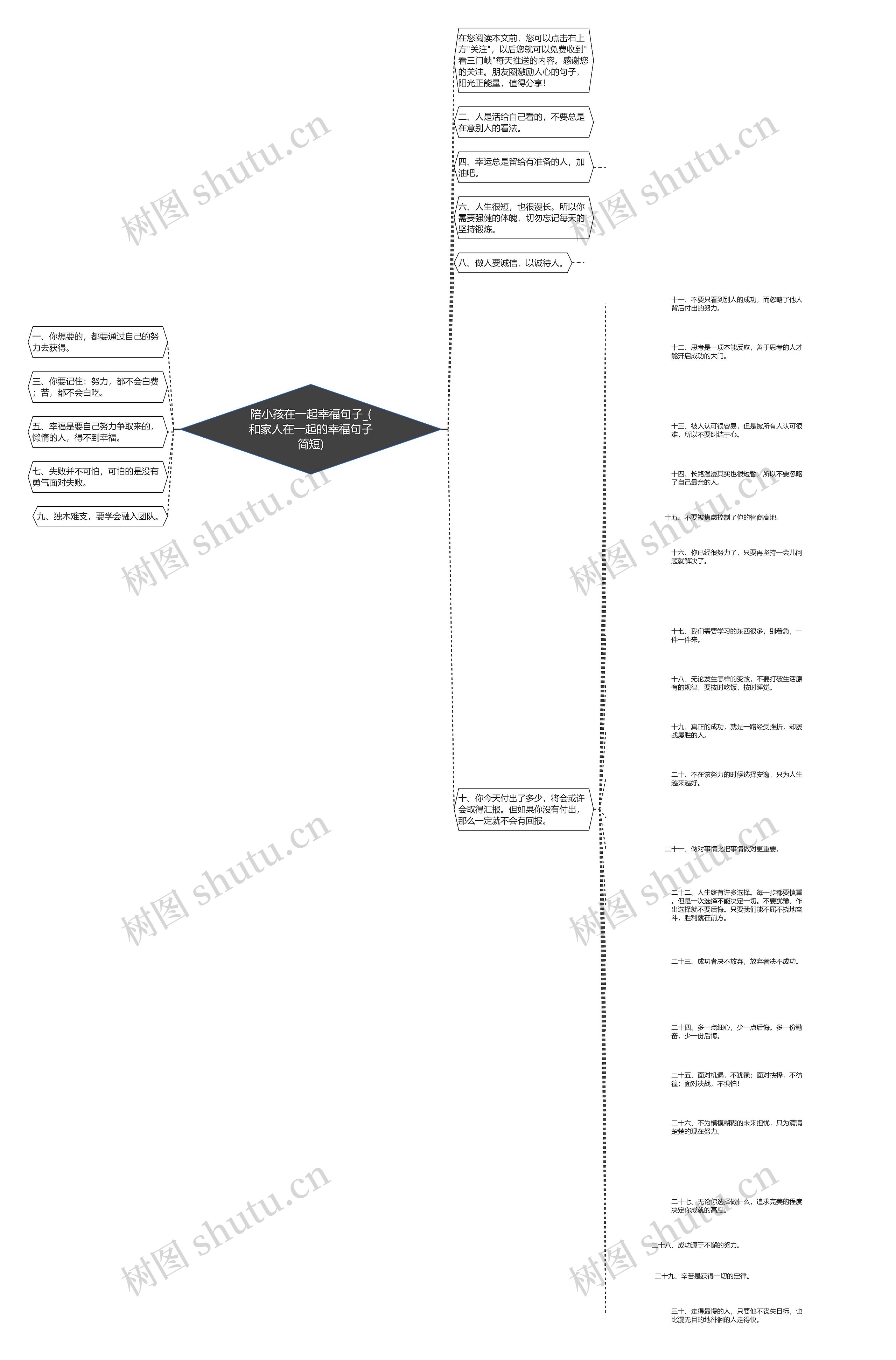 陪小孩在一起幸福句子_(和家人在一起的幸福句子简短) 陪小孩在一起幸福句子_(和家人在一起的幸福句子简短)