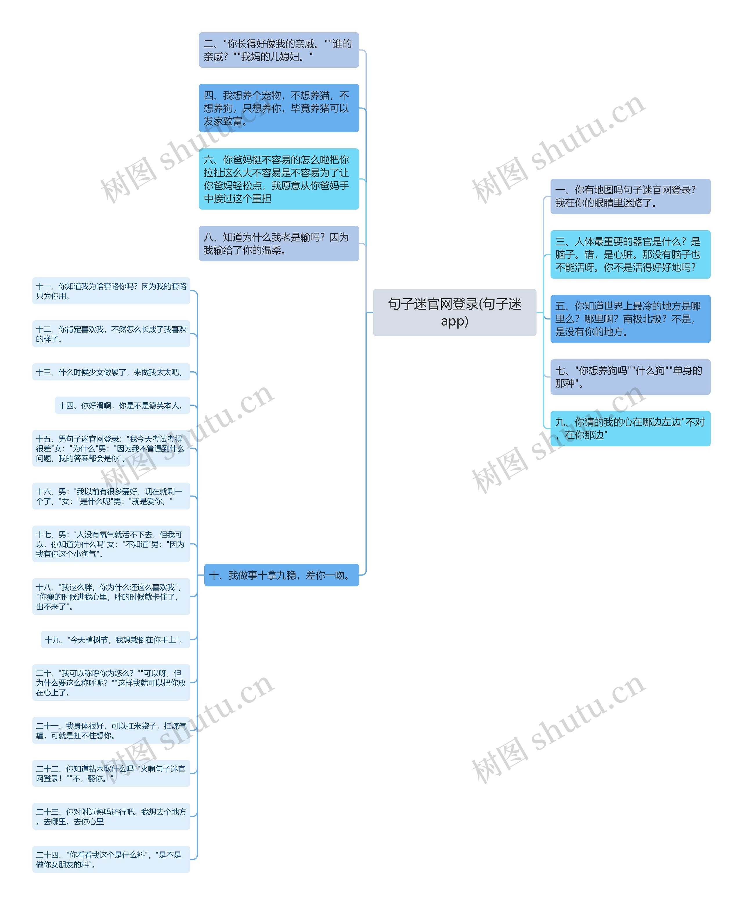 句子迷官网登录(句子迷app) 句子迷官网登录(句子迷app)