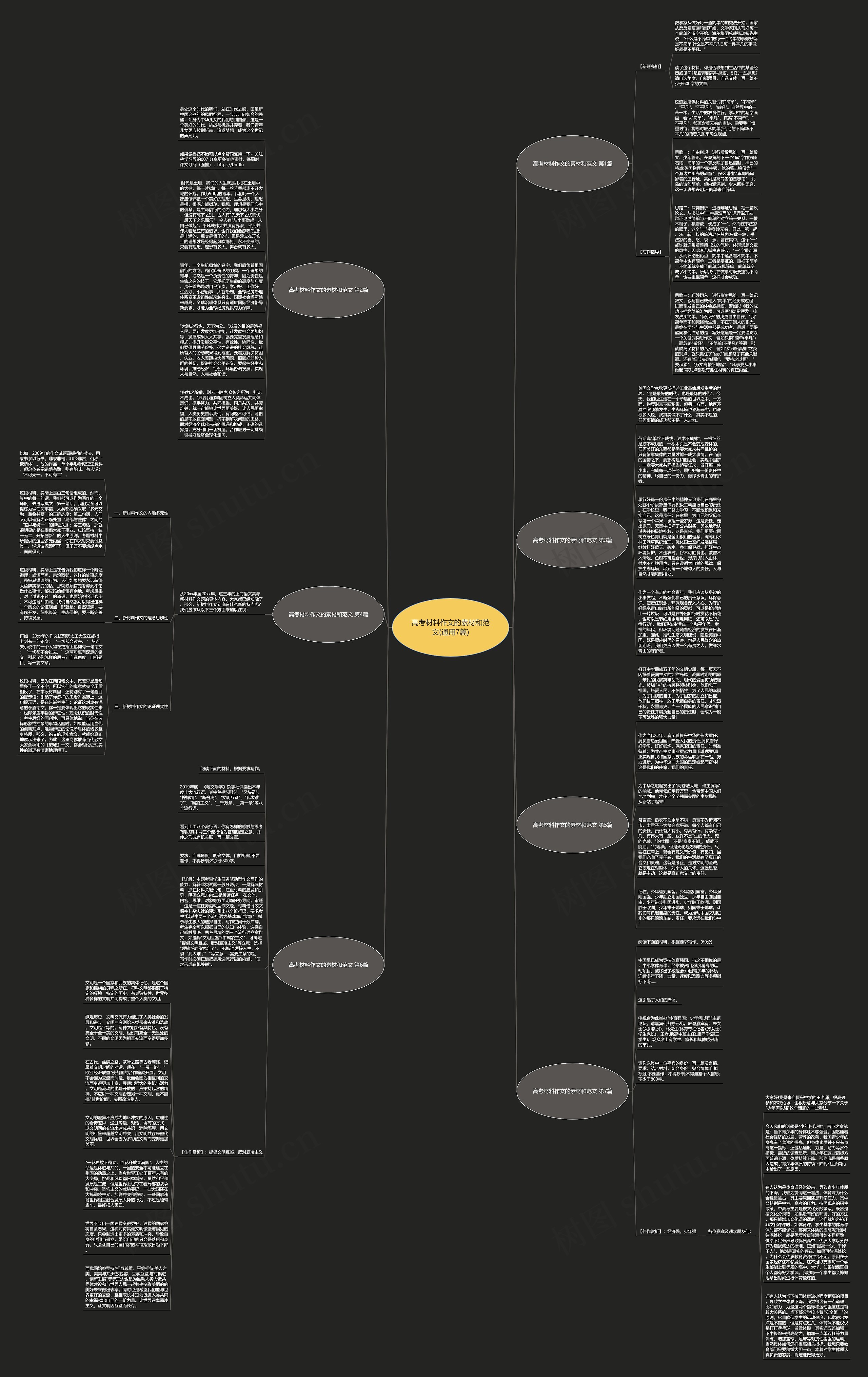 高考材料作文的素材和范文(通用7篇)