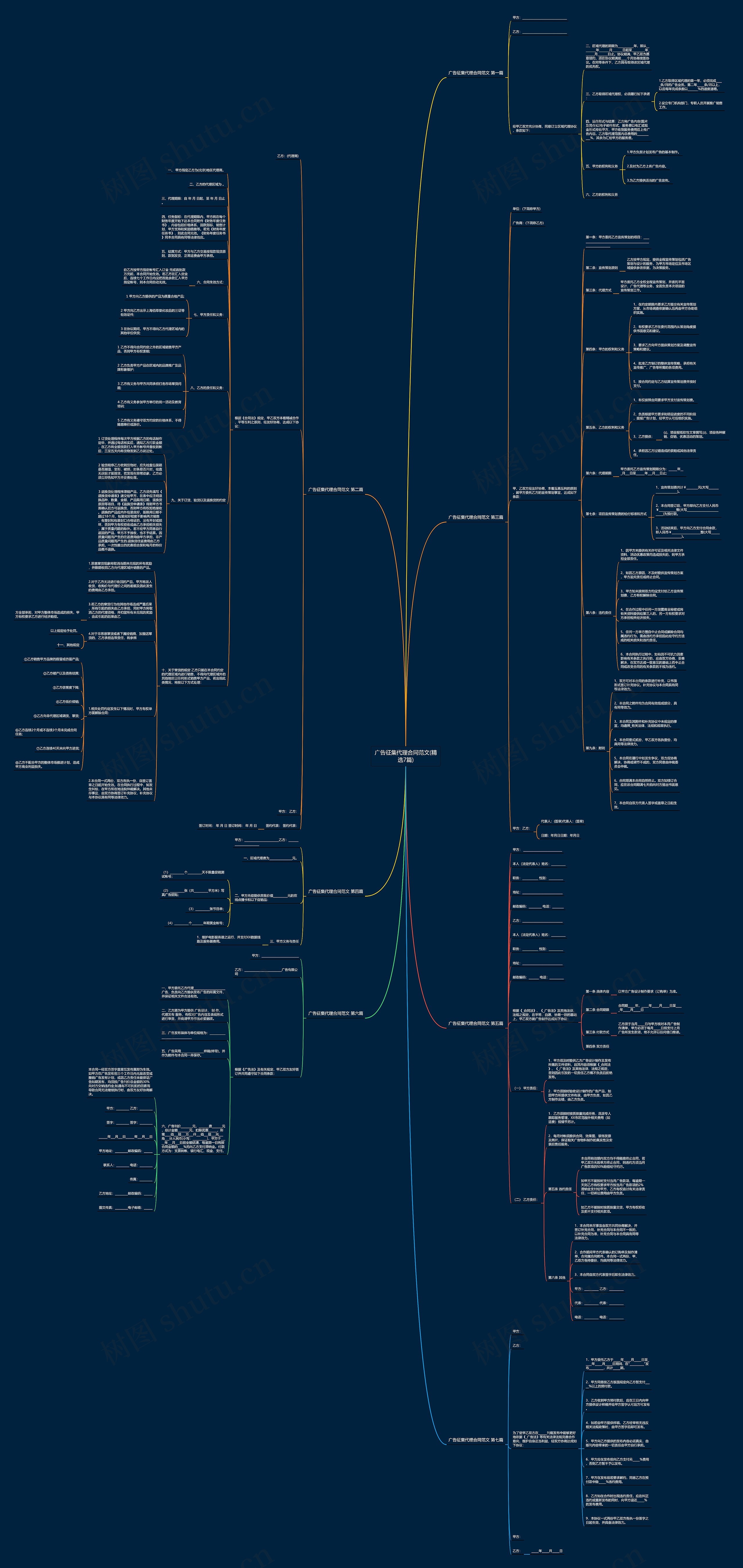 广告征集代理合同范文(精选7篇) 广告征集代理合同范文(精选7篇)