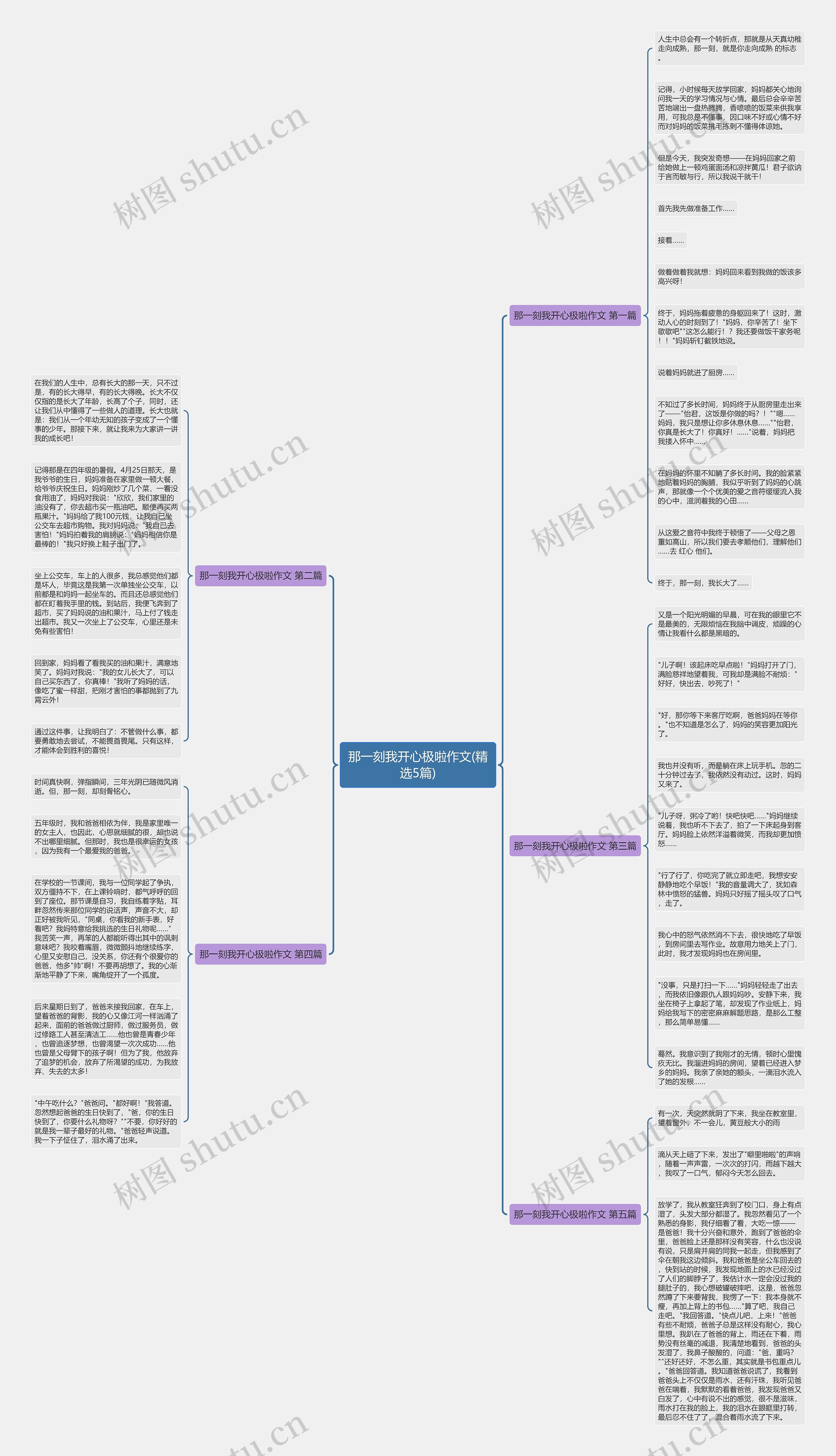 那一刻我开心极啦作文(精选5篇) 那一刻我开心极啦作文(精选5篇)