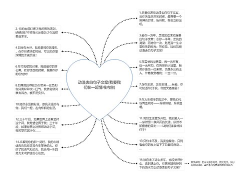 动漫表白句子文案(我要我们在一起情书内容)