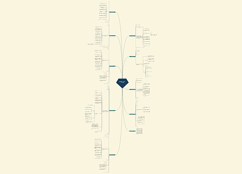 解除劳务合同的范文最新(热门10篇) 解除劳务合同的范文最新(热门10篇)